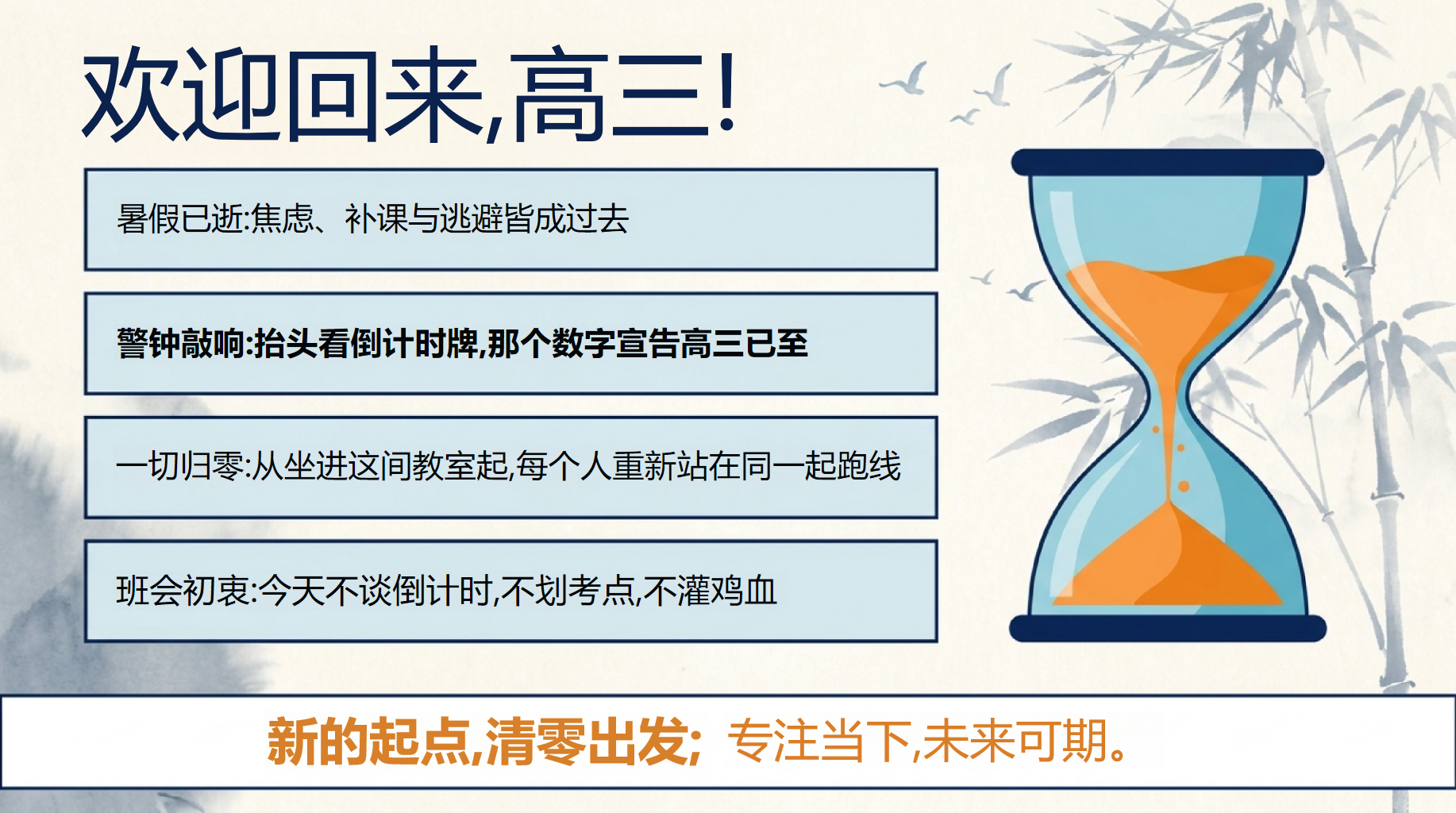 高三主题班会开学第一课 我们将 摆正心态 主题班会PPT课件素材 第2页预览