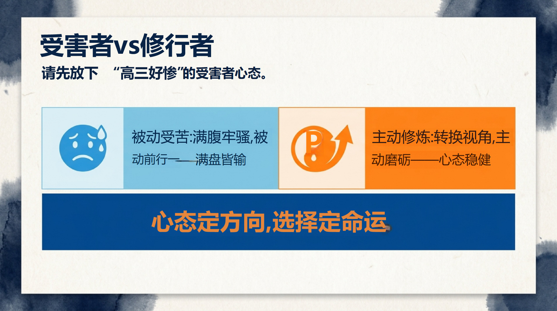 高三主题班会开学第一课 我们将 摆正心态 主题班会PPT课件素材 第9页预览