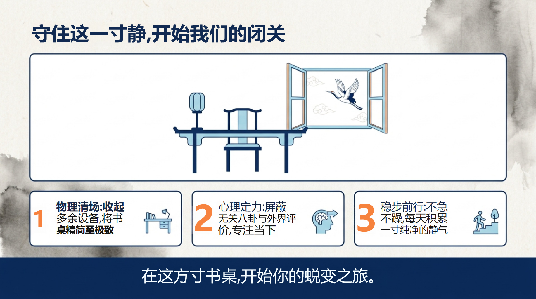 高三主题班会开学第一课 我们将 摆正心态 主题班会PPT课件素材 第10页预览