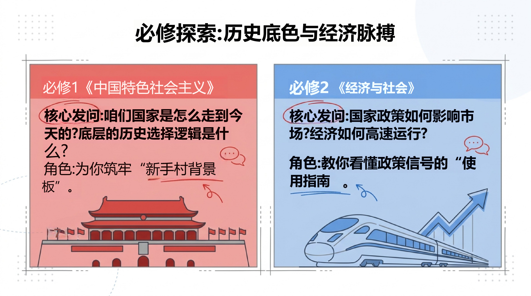 初中道德与法治教学课件开学第一课 课堂契约 1.铃响安静 教学PPT课件素材 第6页预览