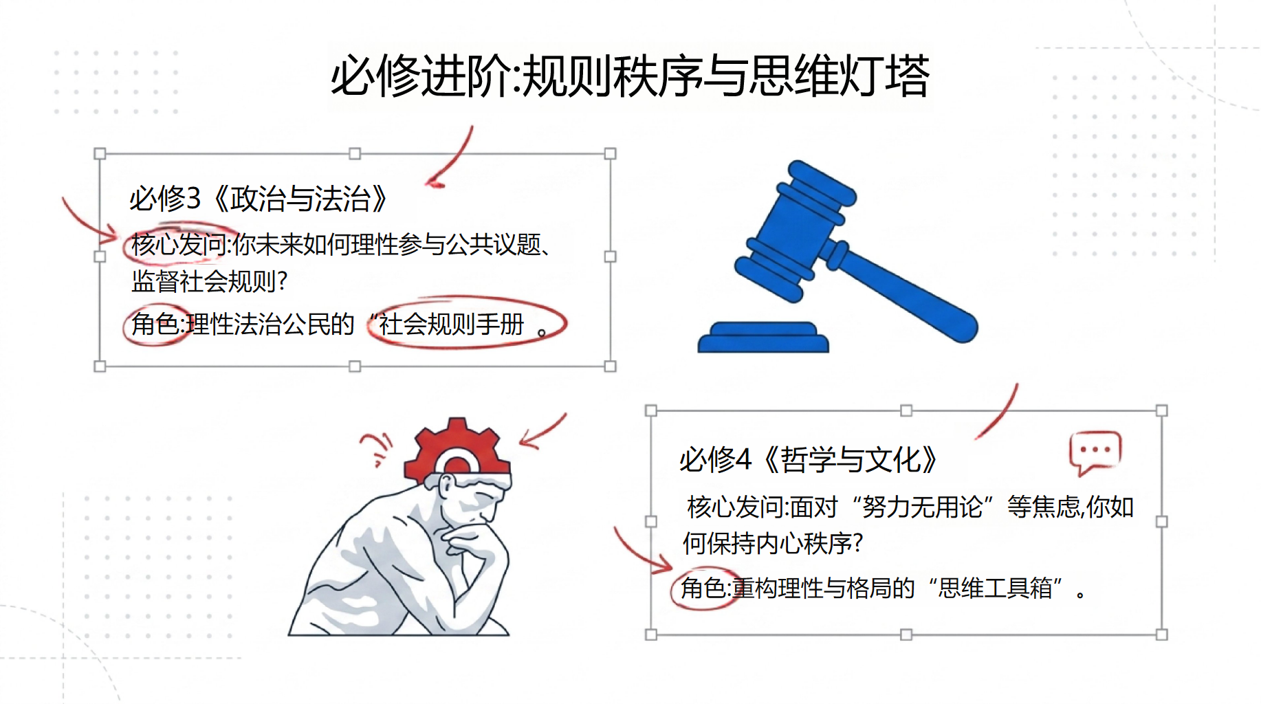 初中道德与法治教学课件开学第一课 课堂契约 1.铃响安静 教学PPT课件素材 第7页预览