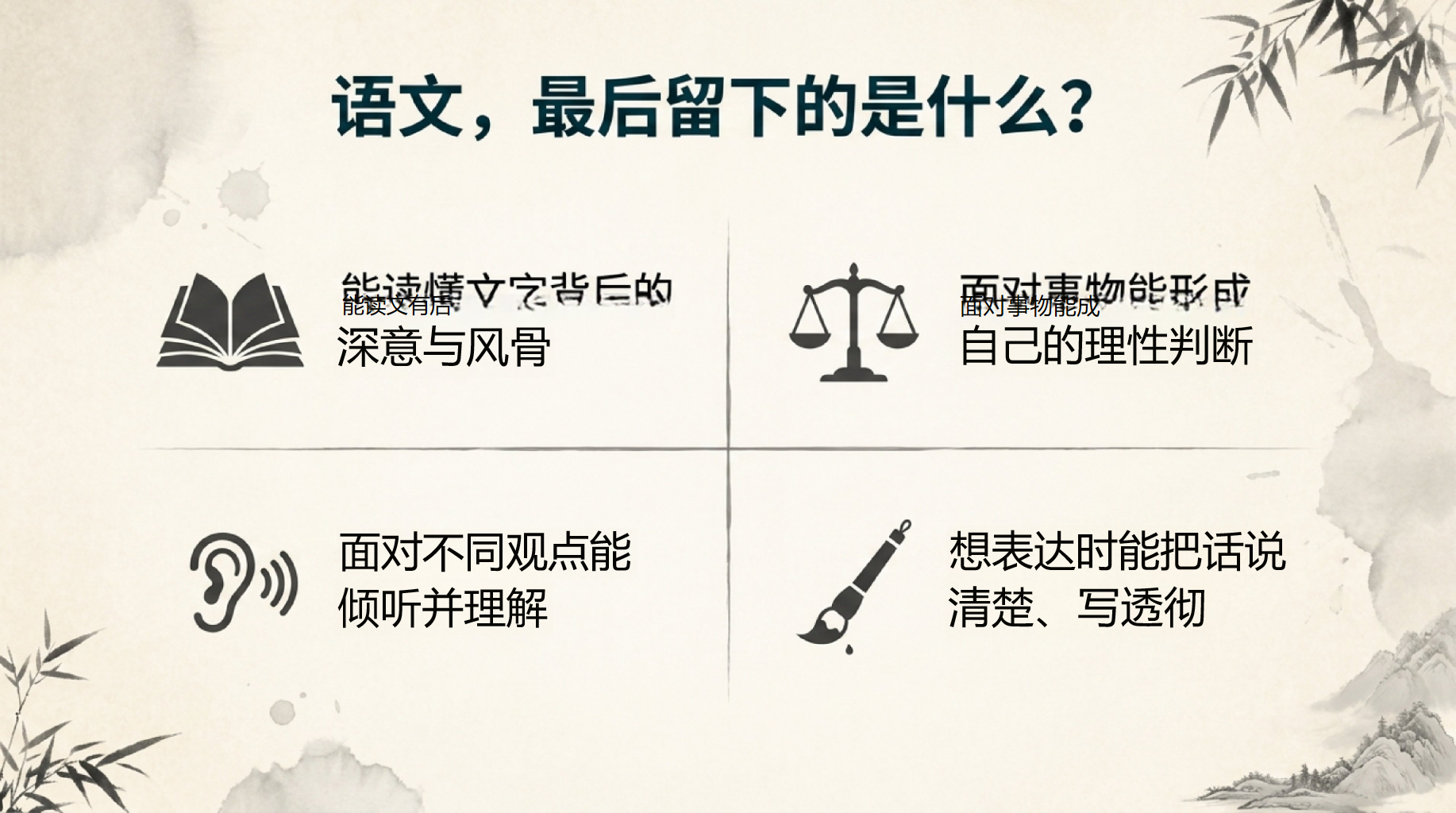 初三语文开学第一课 确立你这一年的三个成长关键词 PPT课件素材 第4页预览