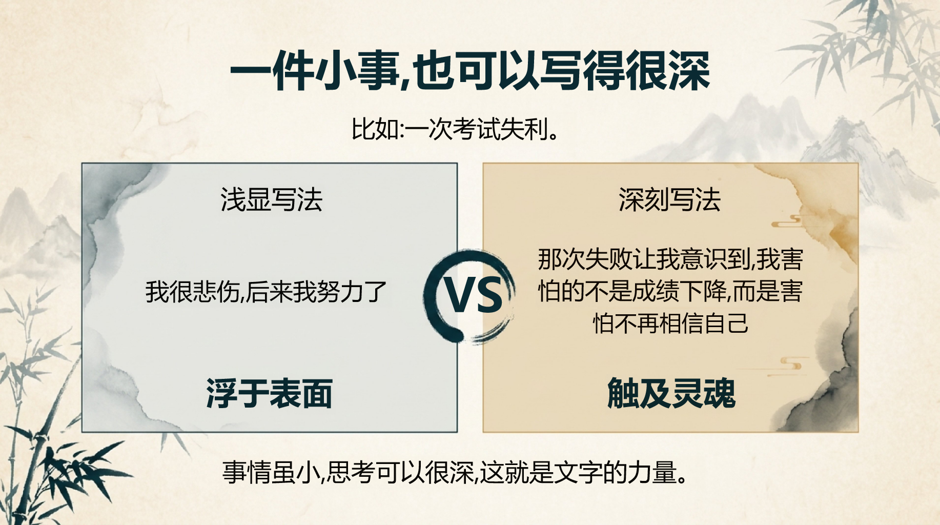 初三语文开学第一课 确立你这一年的三个成长关键词 PPT课件素材 第9页预览