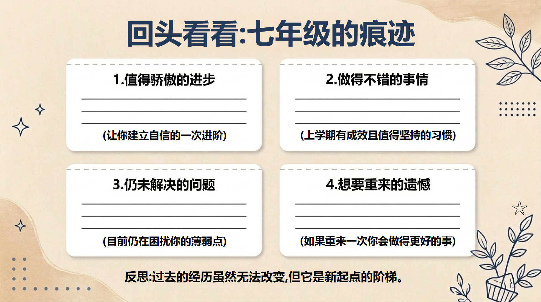 初二开学第一课 只重复机械劳动 PPT课件素材 第4页预览