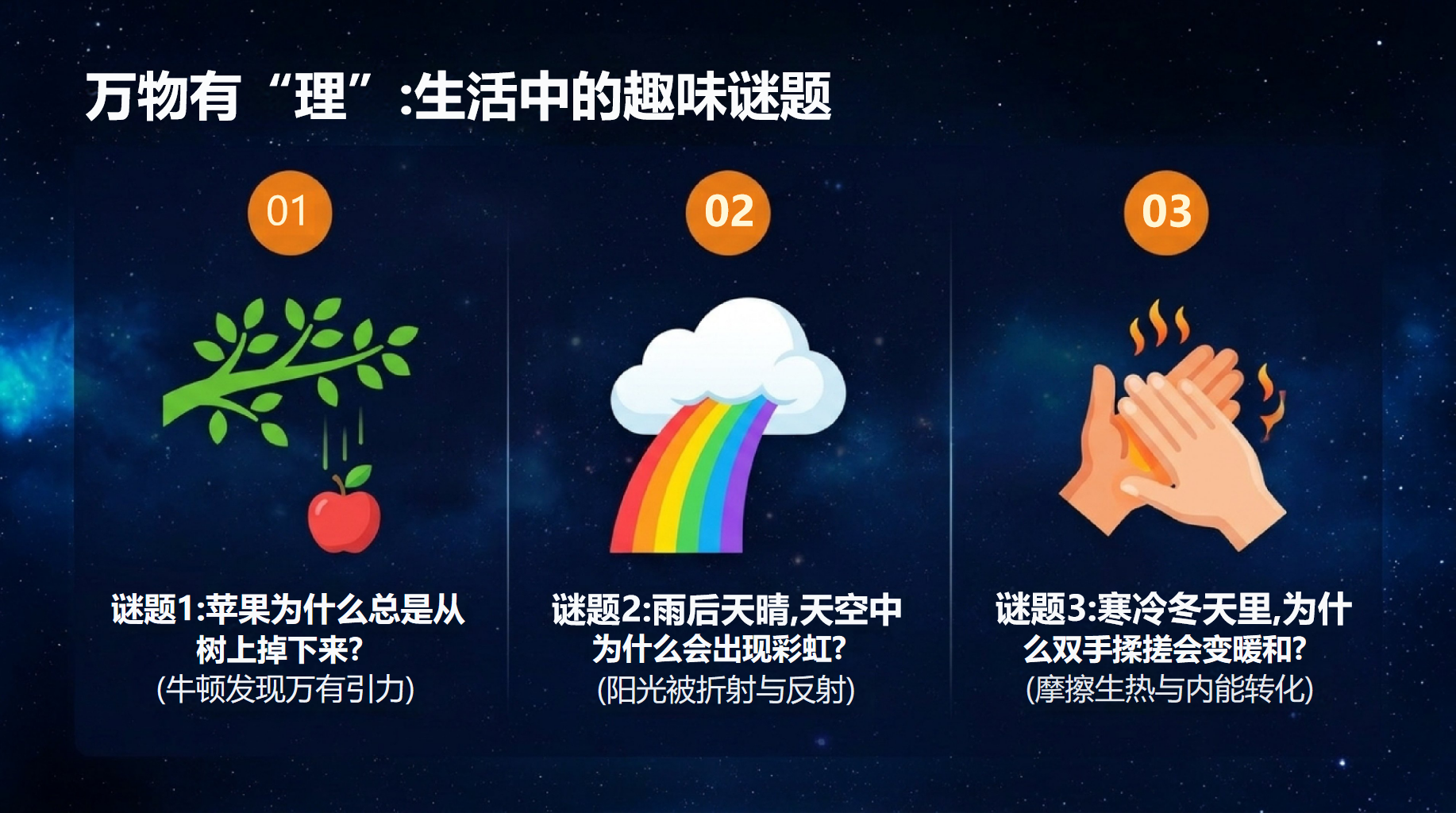 初二物理教学课件开学第一课 探索现象背后的规律 教学PPT课件素材 第4页预览
