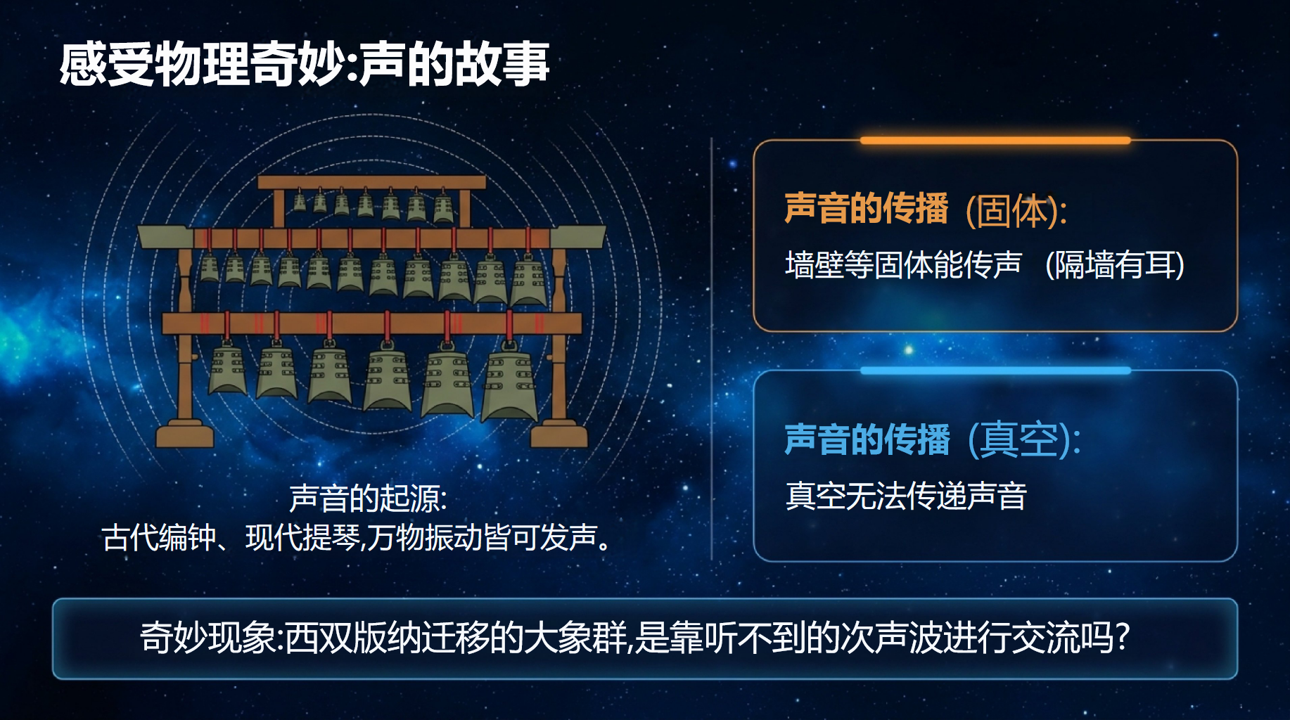 初二物理教学课件开学第一课 探索现象背后的规律 教学PPT课件素材 第5页预览