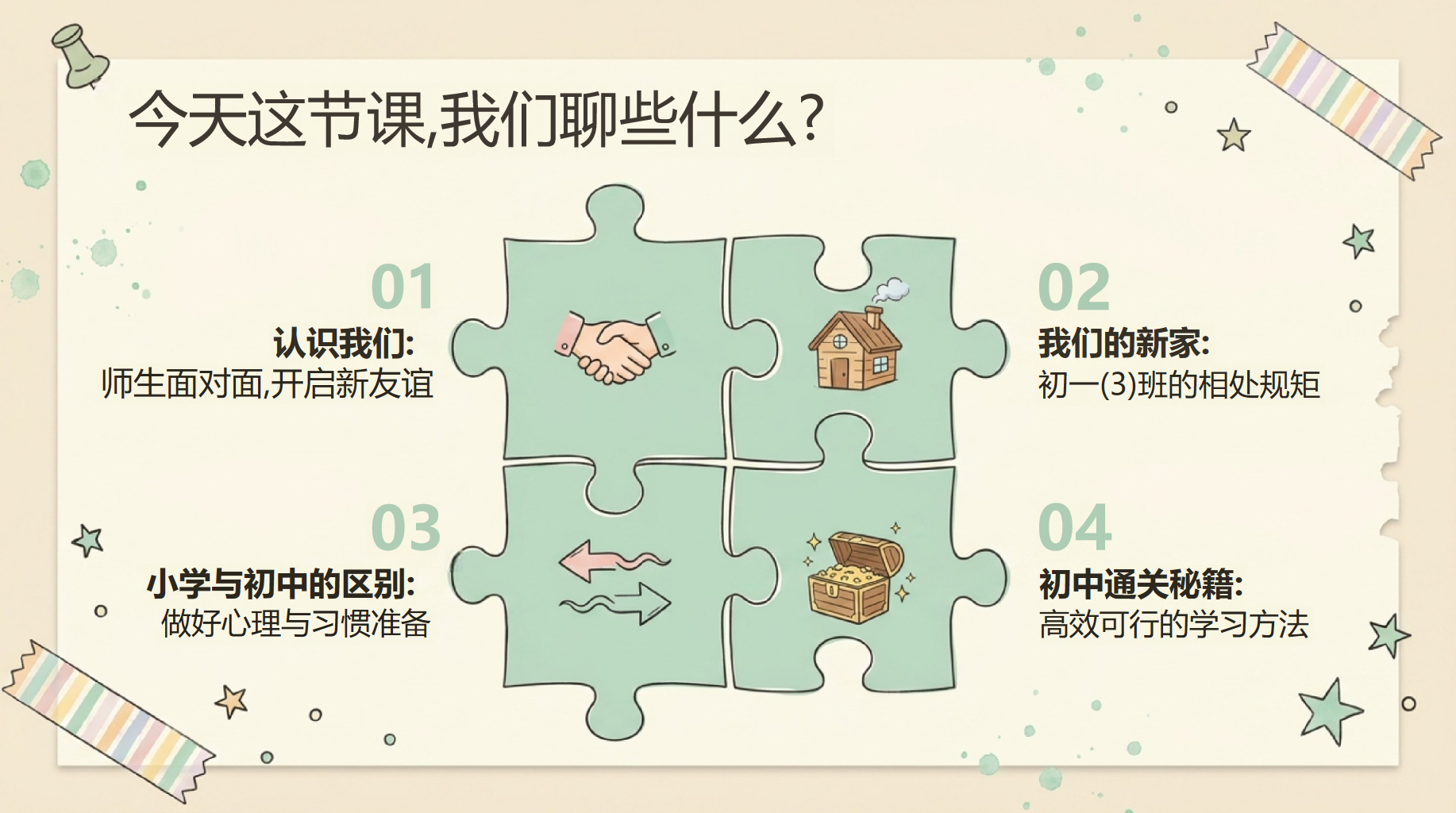 初一语文开学第一课 高效可行的学习方法 PPT课件素材 第2页预览