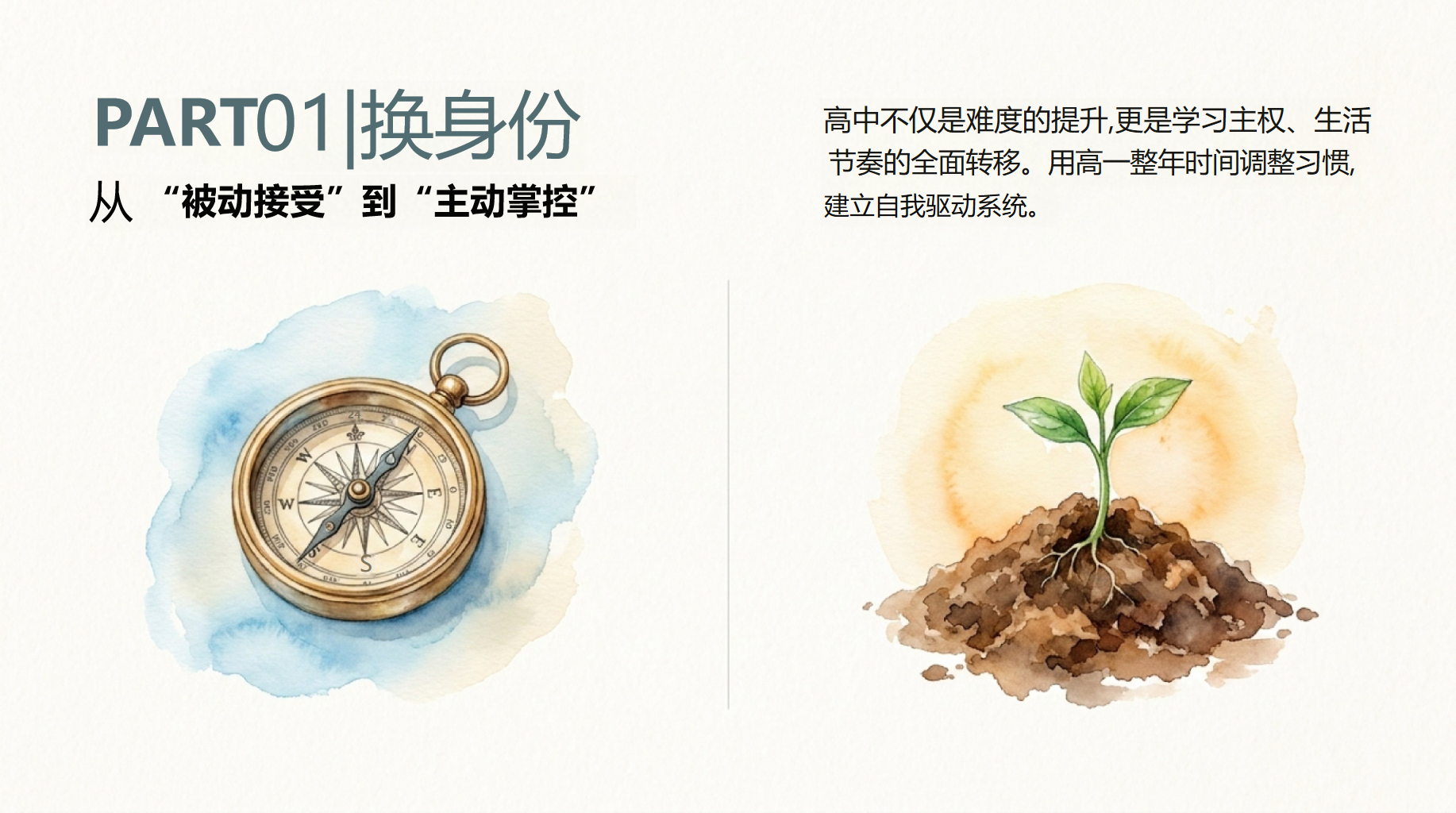 高一主题班会开学第一课 真正的成长已经开始 主题班会PPT课件素材 第5页预览