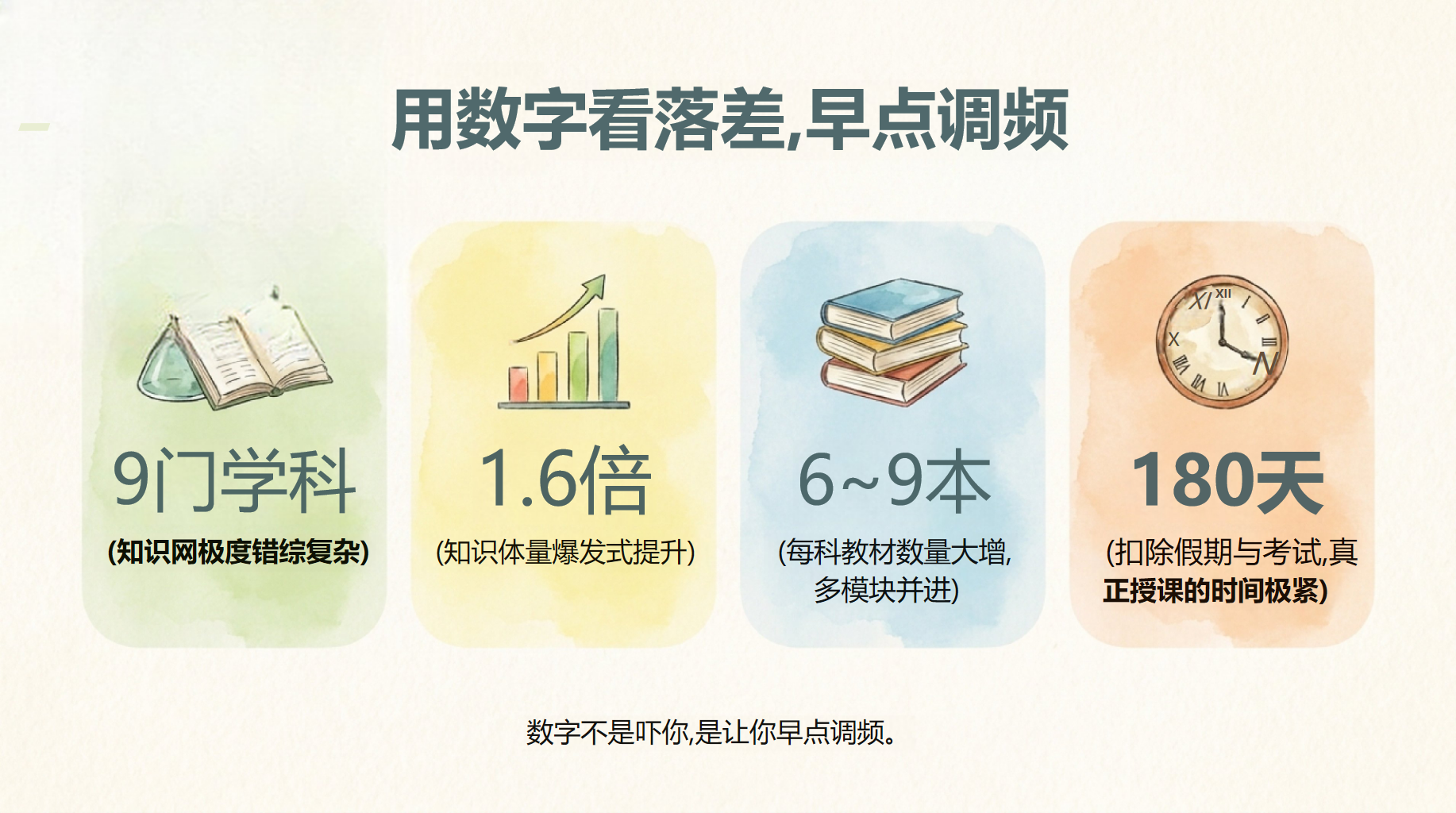高一主题班会开学第一课 真正的成长已经开始 主题班会PPT课件素材 第7页预览