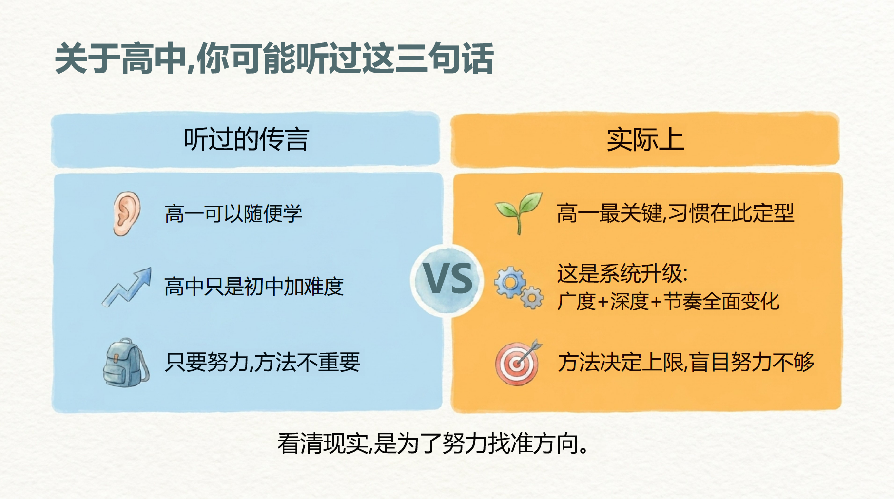 高一主题班会开学第一课 真正的成长已经开始 主题班会PPT课件素材 第8页预览