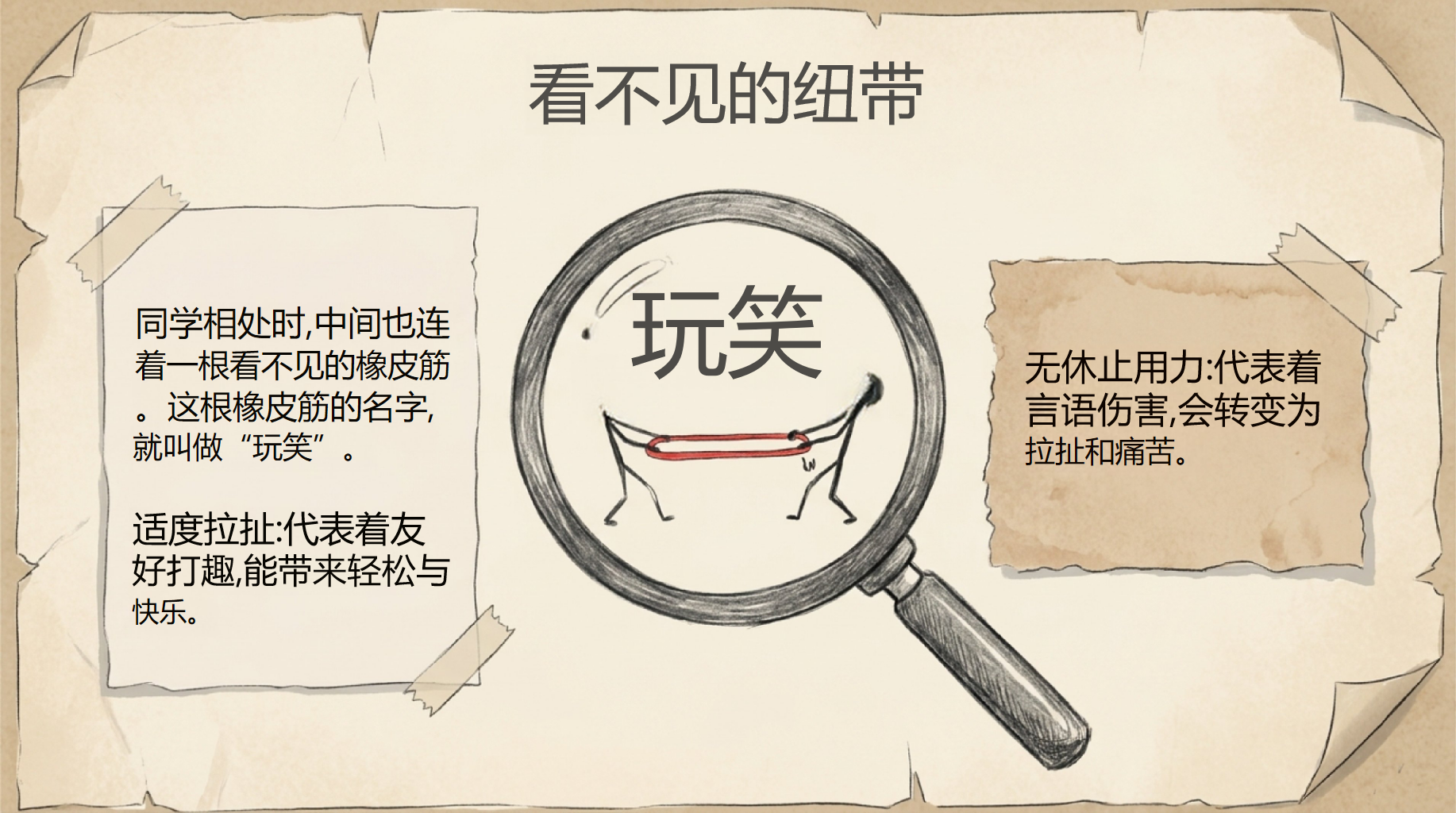 小学主题班会人际交往 是 的安全纽带 主题班会PPT课件素材 第2页预览