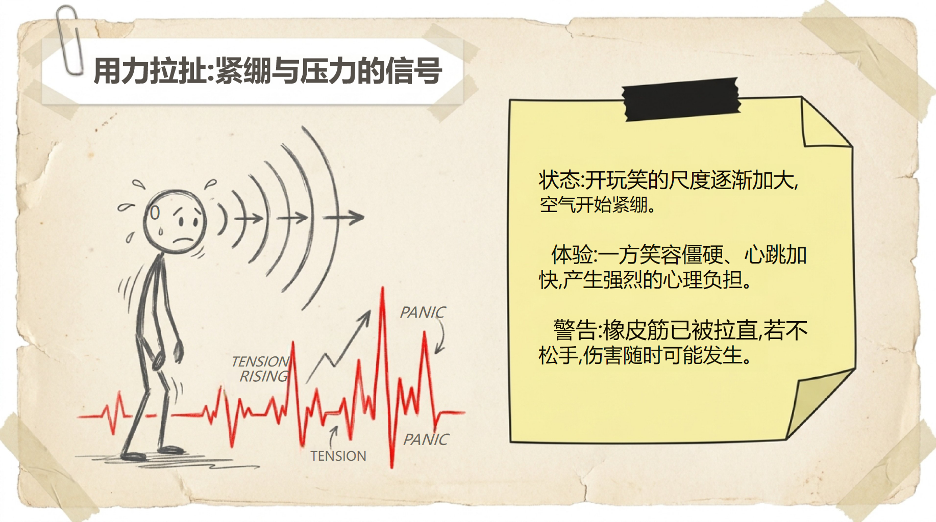 小学主题班会人际交往 是 的安全纽带 主题班会PPT课件素材 第5页预览