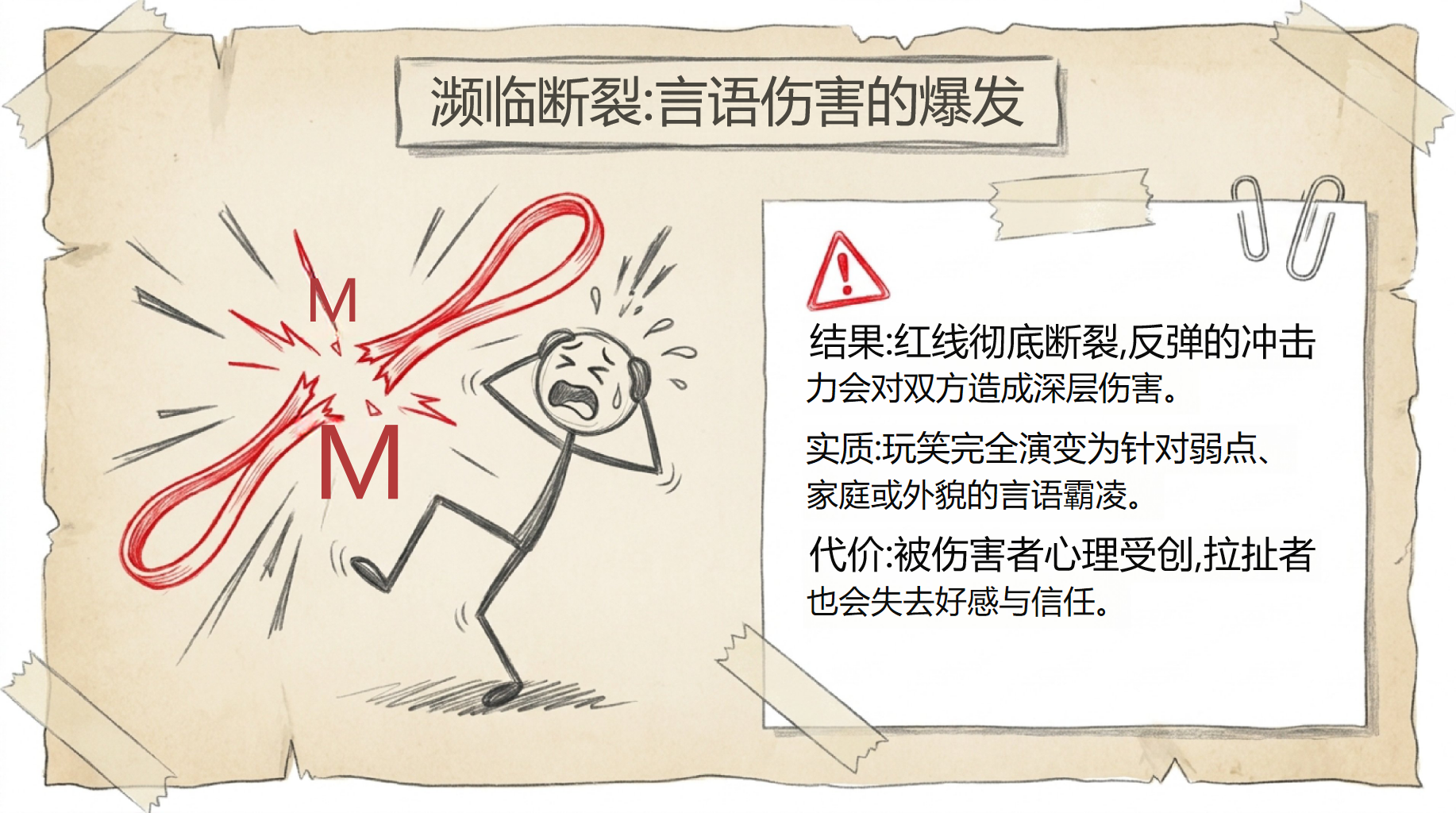 小学主题班会人际交往 是 的安全纽带 主题班会PPT课件素材 第6页预览