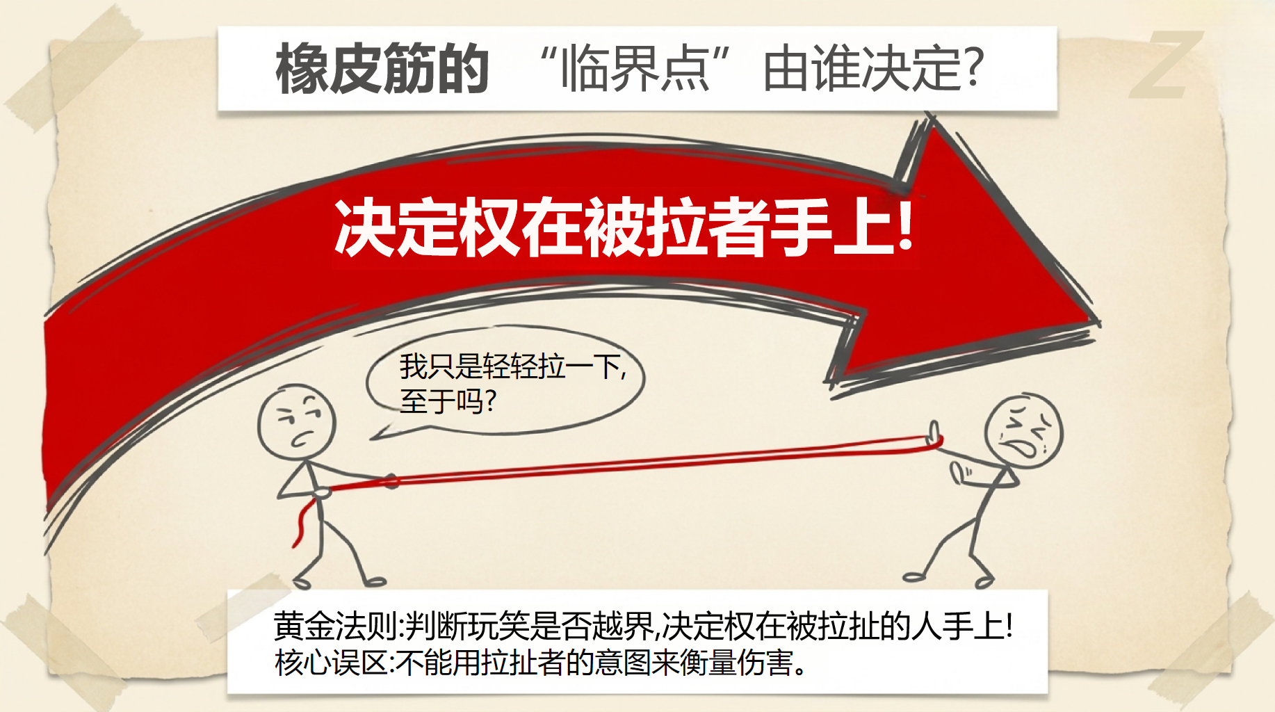 小学主题班会人际交往 是 的安全纽带 主题班会PPT课件素材 第7页预览