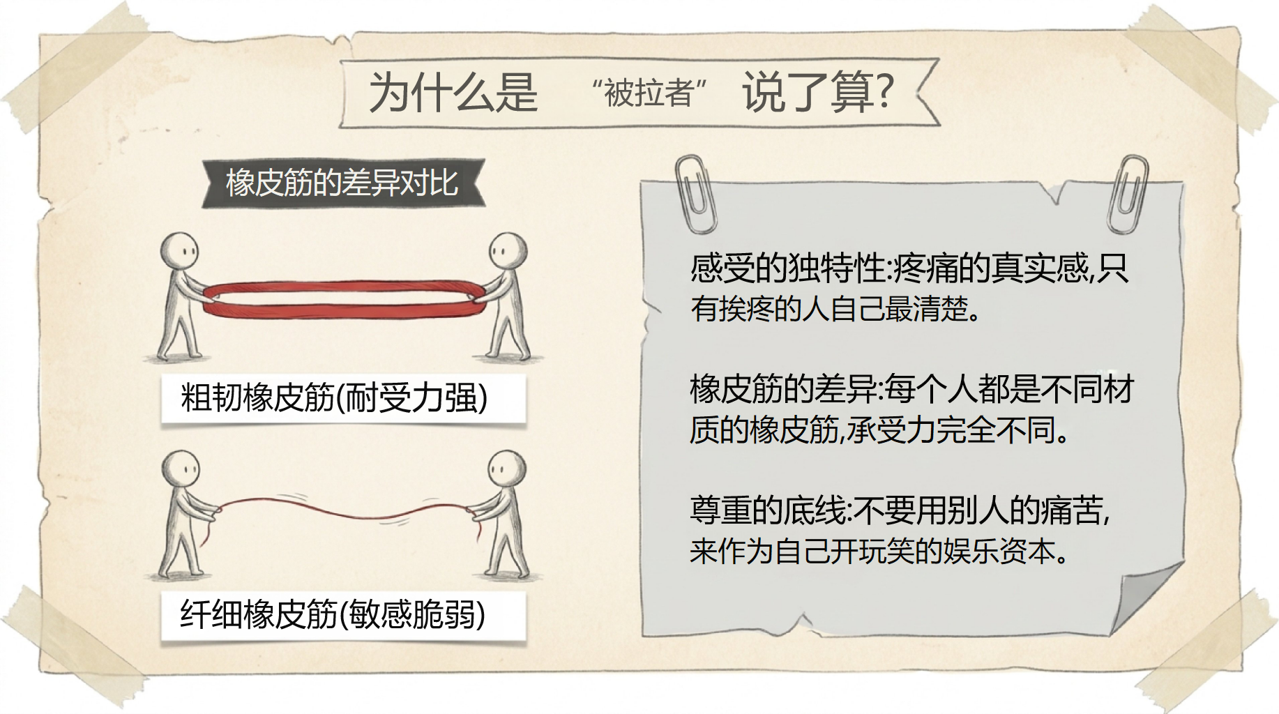 小学主题班会人际交往 是 的安全纽带 主题班会PPT课件素材 第8页预览