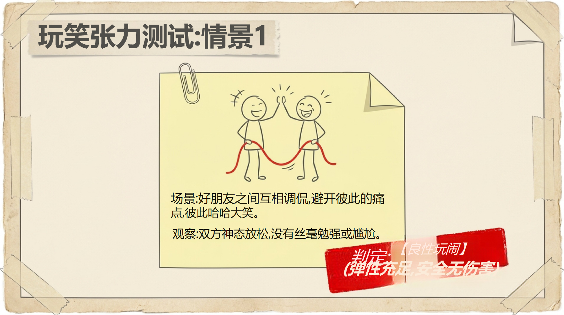 小学主题班会人际交往 是 的安全纽带 主题班会PPT课件素材 第9页预览
