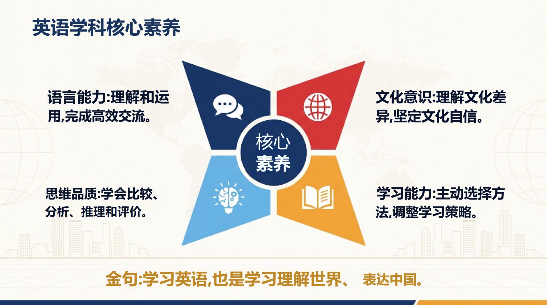 高一英语教学课件期末 阅读文章太长 教学PPT课件素材 第8页预览