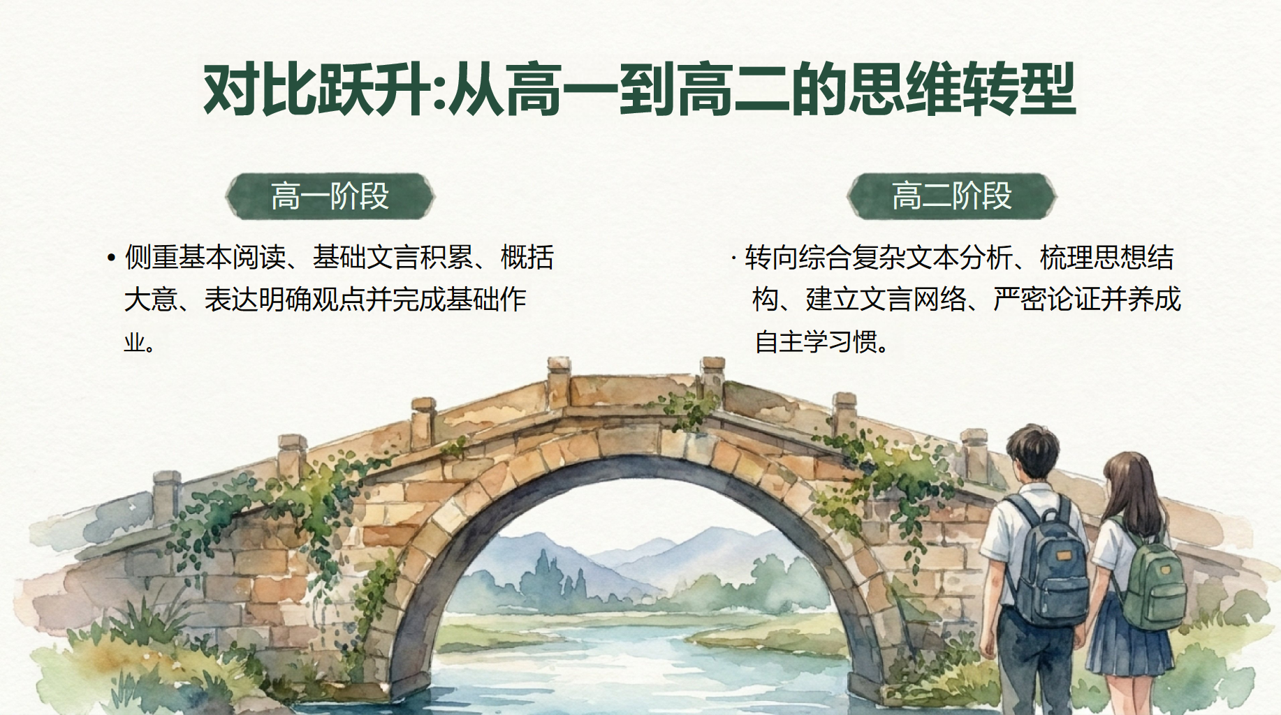 高二语文教学课件开学第一课 侧重基本阅读 教学PPT课件素材 第4页预览