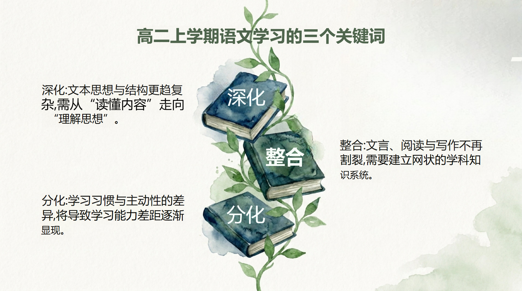 高二语文教学课件开学第一课 侧重基本阅读 教学PPT课件素材 第5页预览