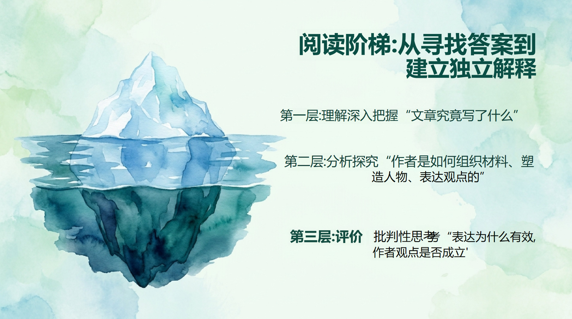 高二语文教学课件开学第一课 侧重基本阅读 教学PPT课件素材 第7页预览