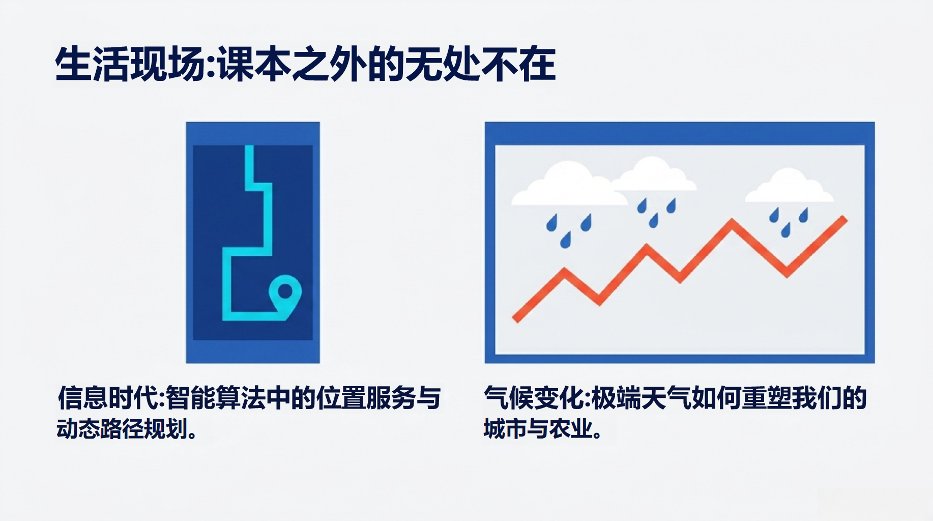 初中地理 告别地名和 掌握方法 PPT课件素材 第4页预览