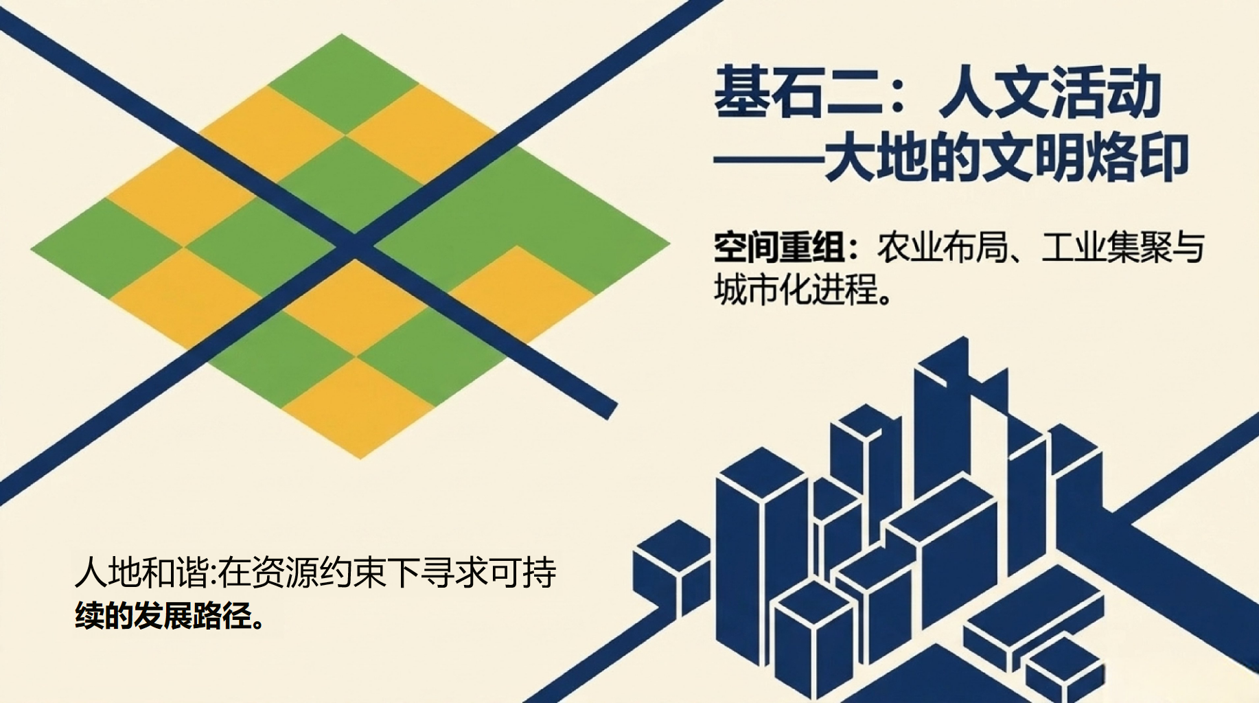 初中地理 告别地名和 掌握方法 PPT课件素材 第10页预览