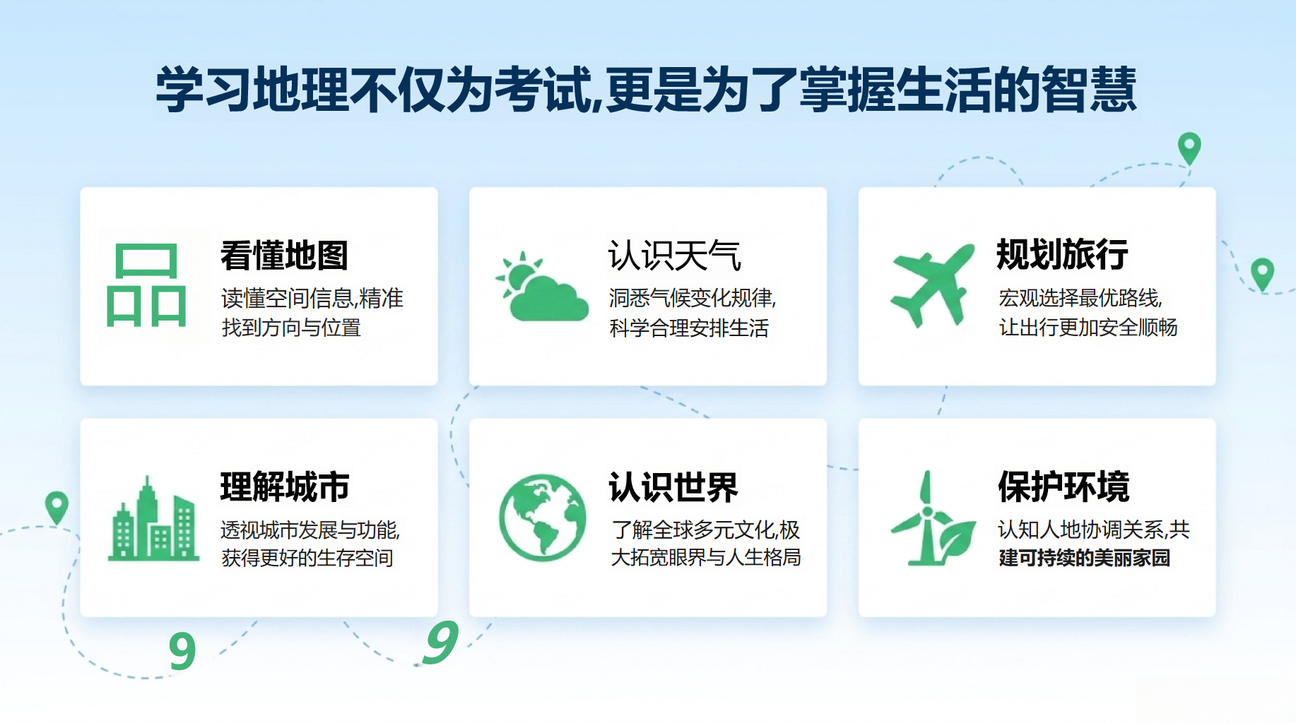 七年级地理 让出行更加安全顺畅 PPT课件素材 第9页预览