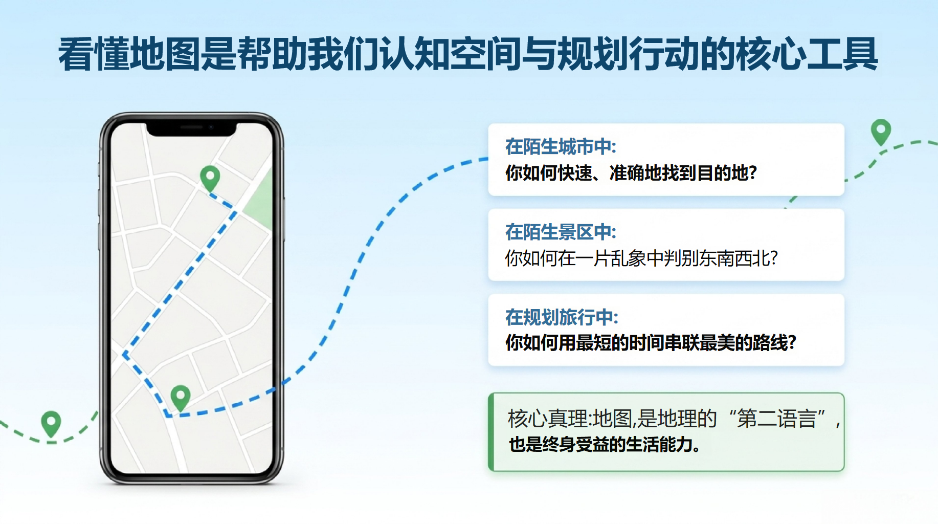 七年级地理 让出行更加安全顺畅 PPT课件素材 第10页预览
