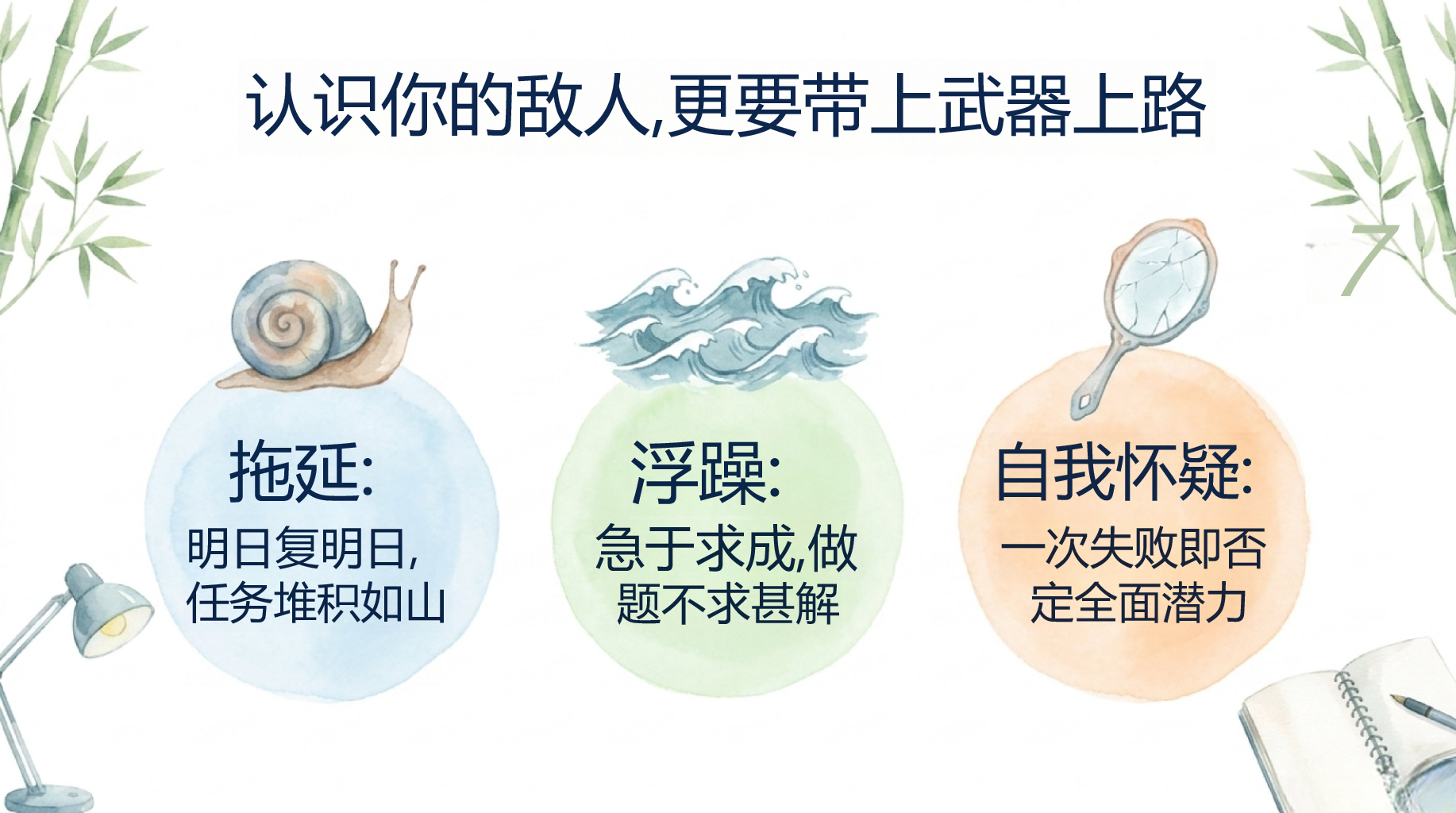 初三物理教学课件中考 成长 现状评估 教学PPT课件素材 第6页预览