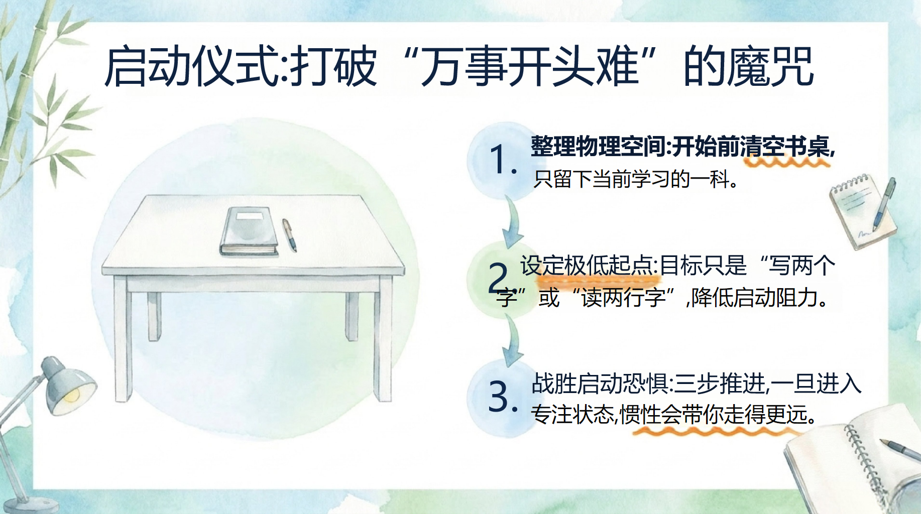 初三物理教学课件中考 成长 现状评估 教学PPT课件素材 第8页预览