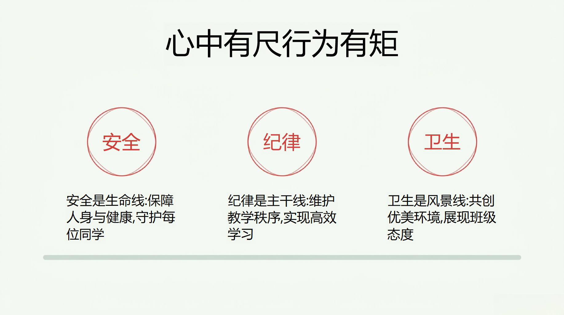 主题班会安全教育 新学期班规与安全 主题班会PPT课件素材 第3页预览