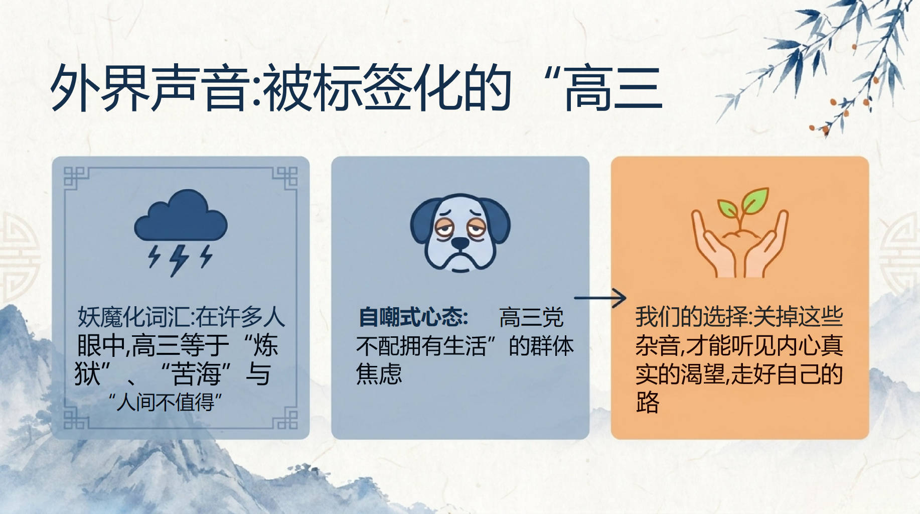 高三科学教学课件开学第一课 关掉这些 自嘲式心态 教学PPT课件素材 第3页预览