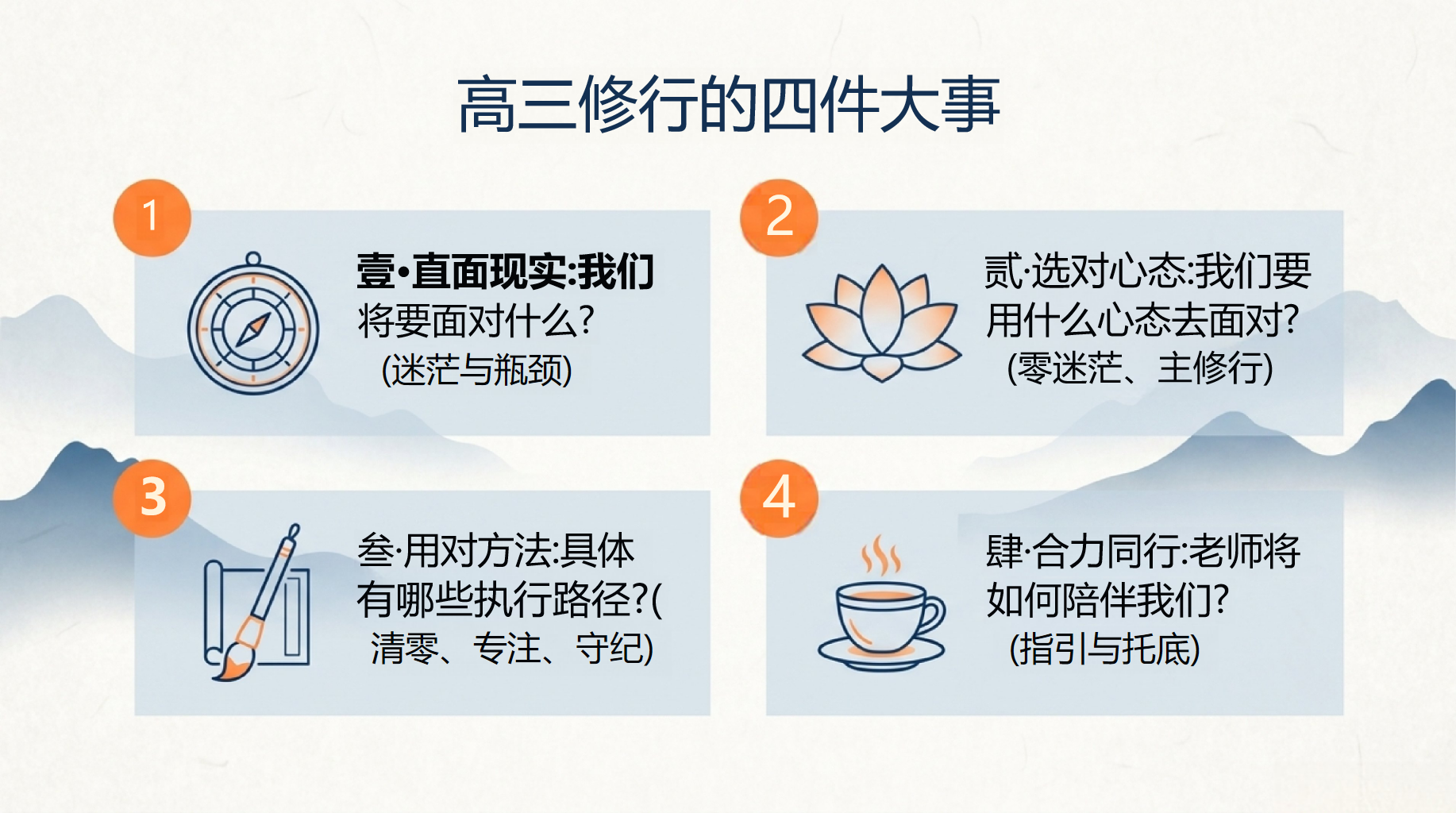 高三科学教学课件开学第一课 关掉这些 自嘲式心态 教学PPT课件素材 第8页预览