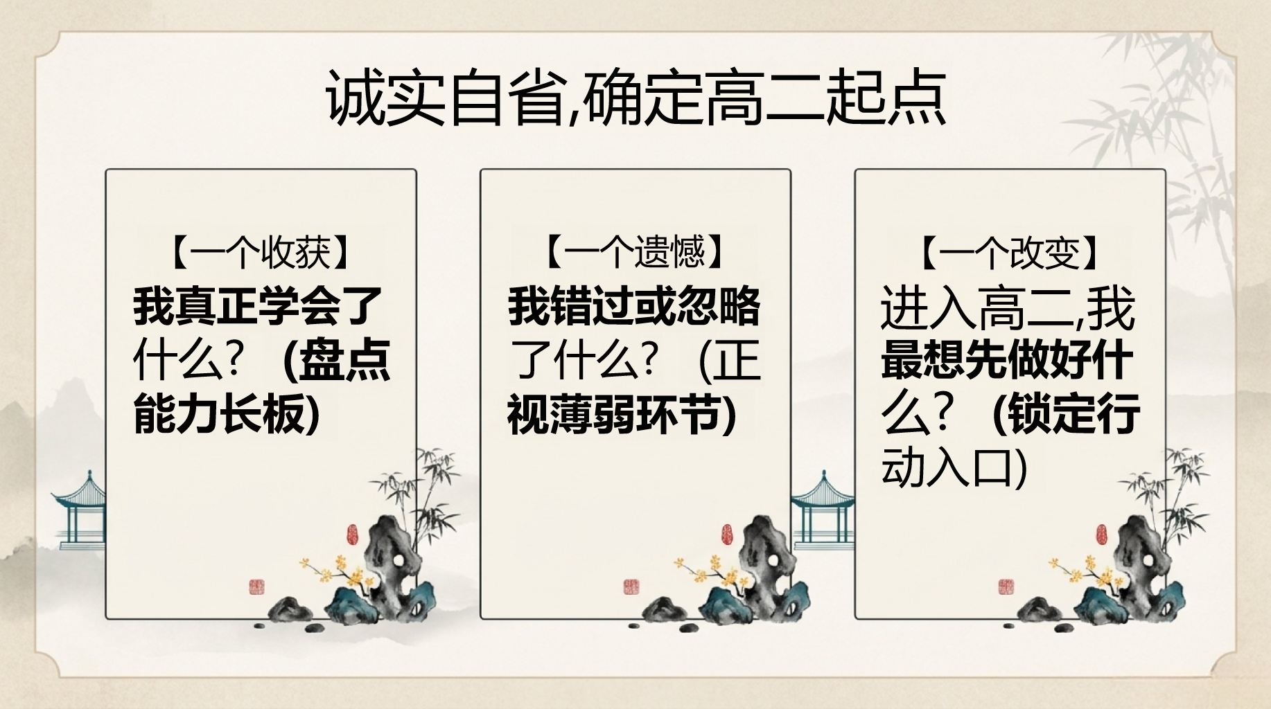 高三语文教学课件开学第一课 愿每一次阅读都有所得 教学PPT课件素材 第5页预览