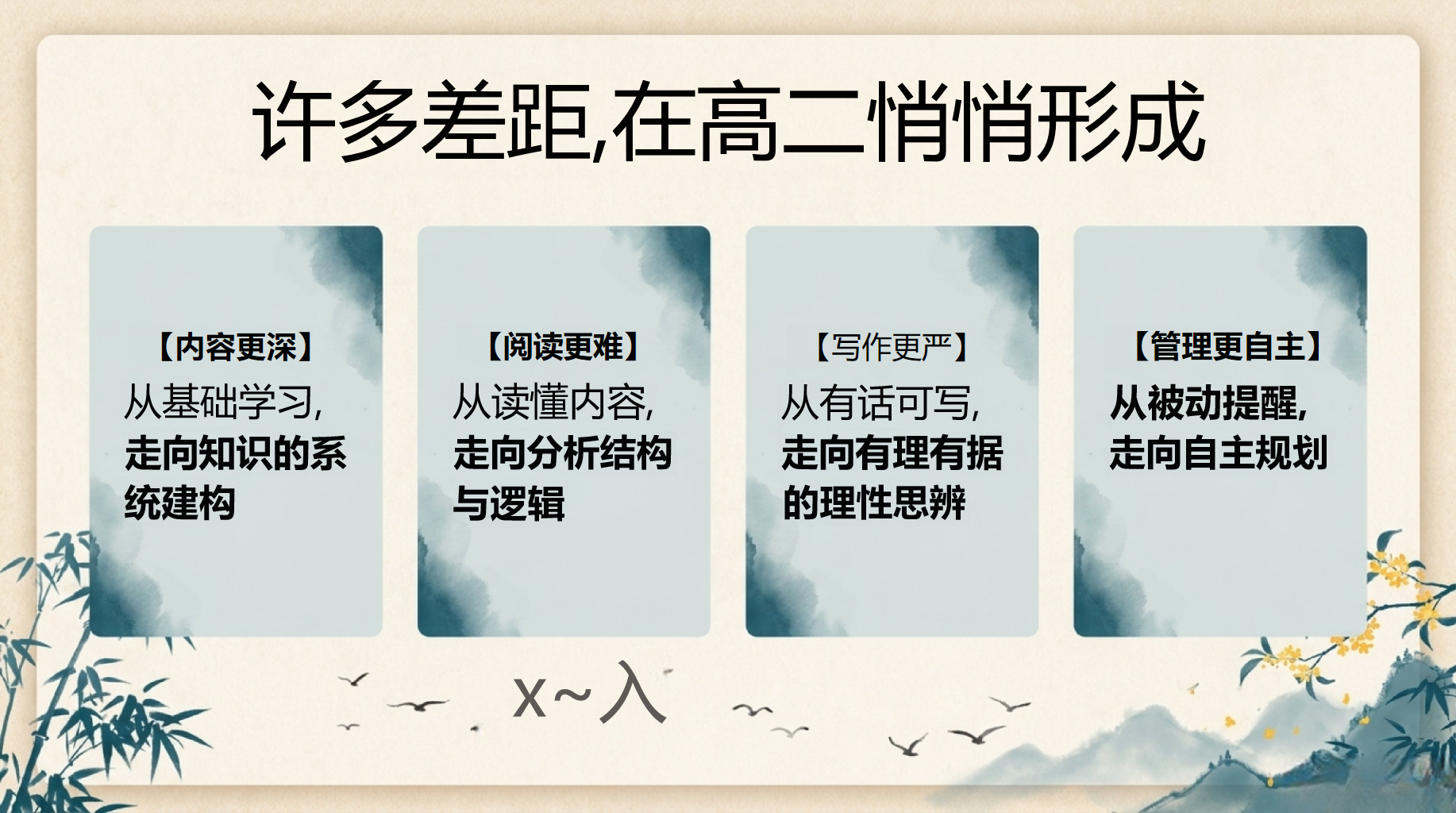 高三语文教学课件开学第一课 愿每一次阅读都有所得 教学PPT课件素材 第7页预览