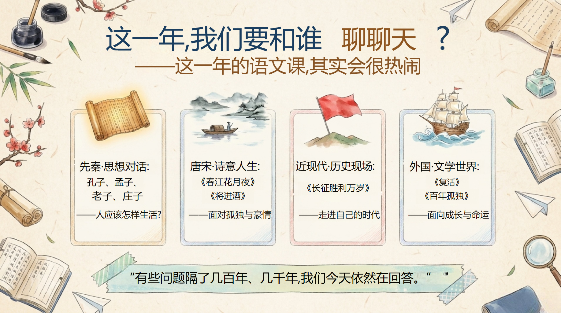 高二语文教学课件开学第一课 走好高中语文能力成型的关键期 教学PPT课件素材 第4页预览