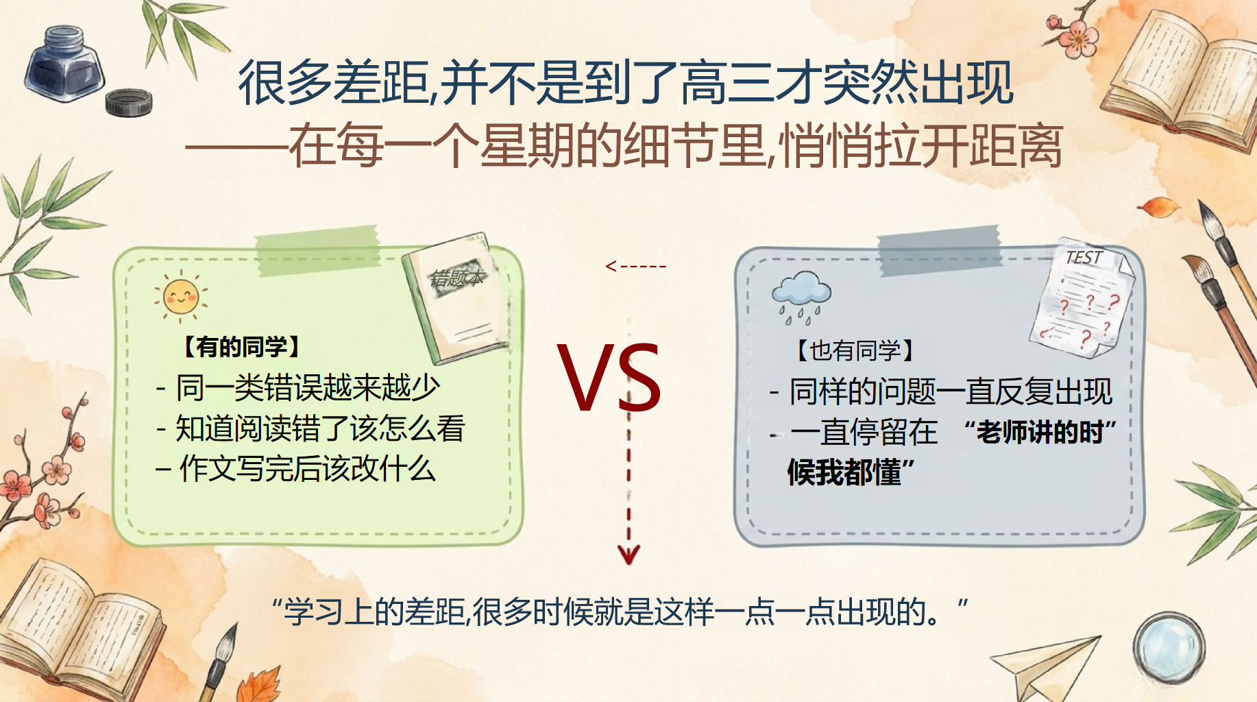 高二语文教学课件开学第一课 走好高中语文能力成型的关键期 教学PPT课件素材 第8页预览