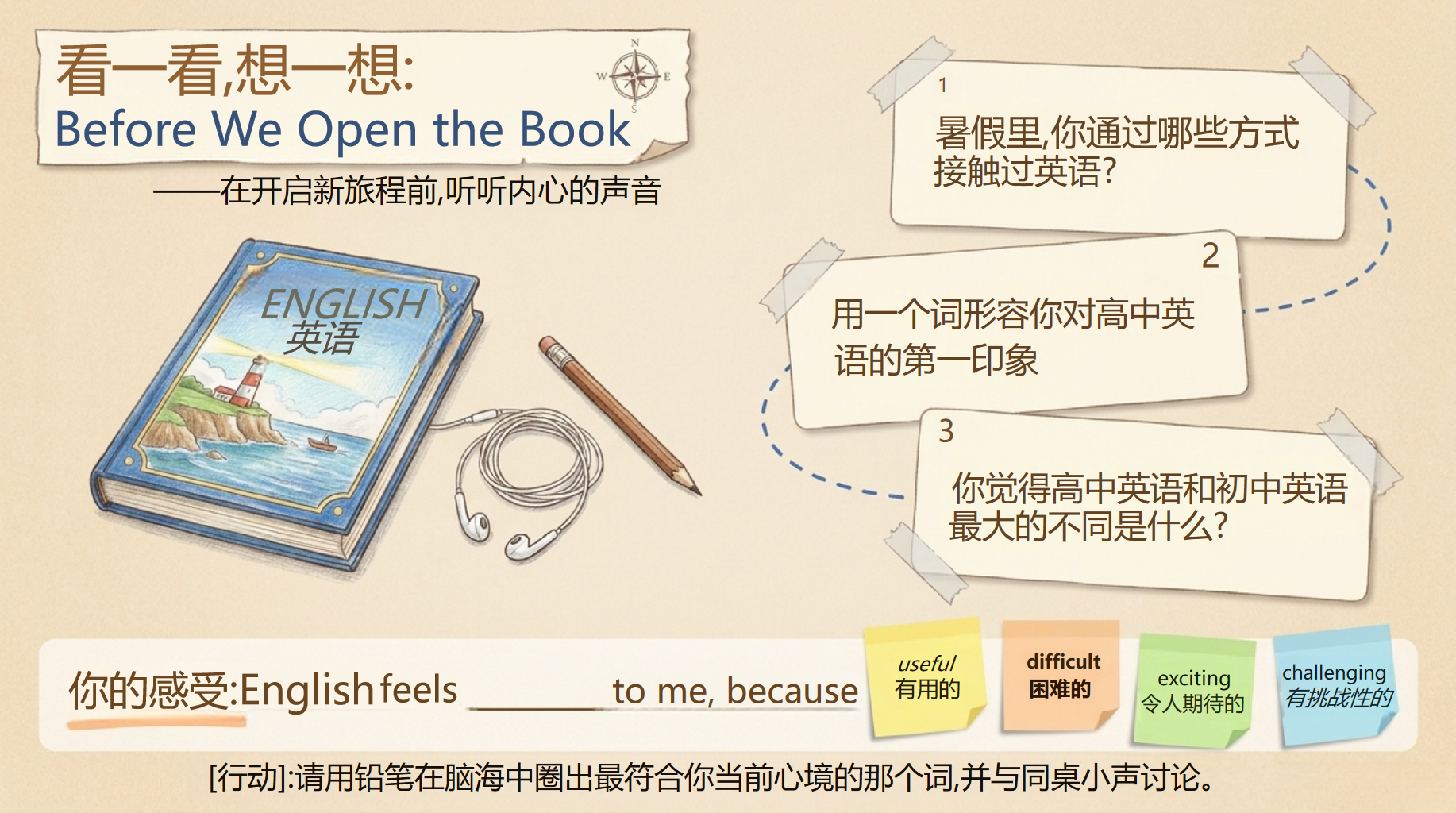 高一英语教学课件开学第一课 掌握英语学习方法 第四站 教学PPT课件素材 第3页预览