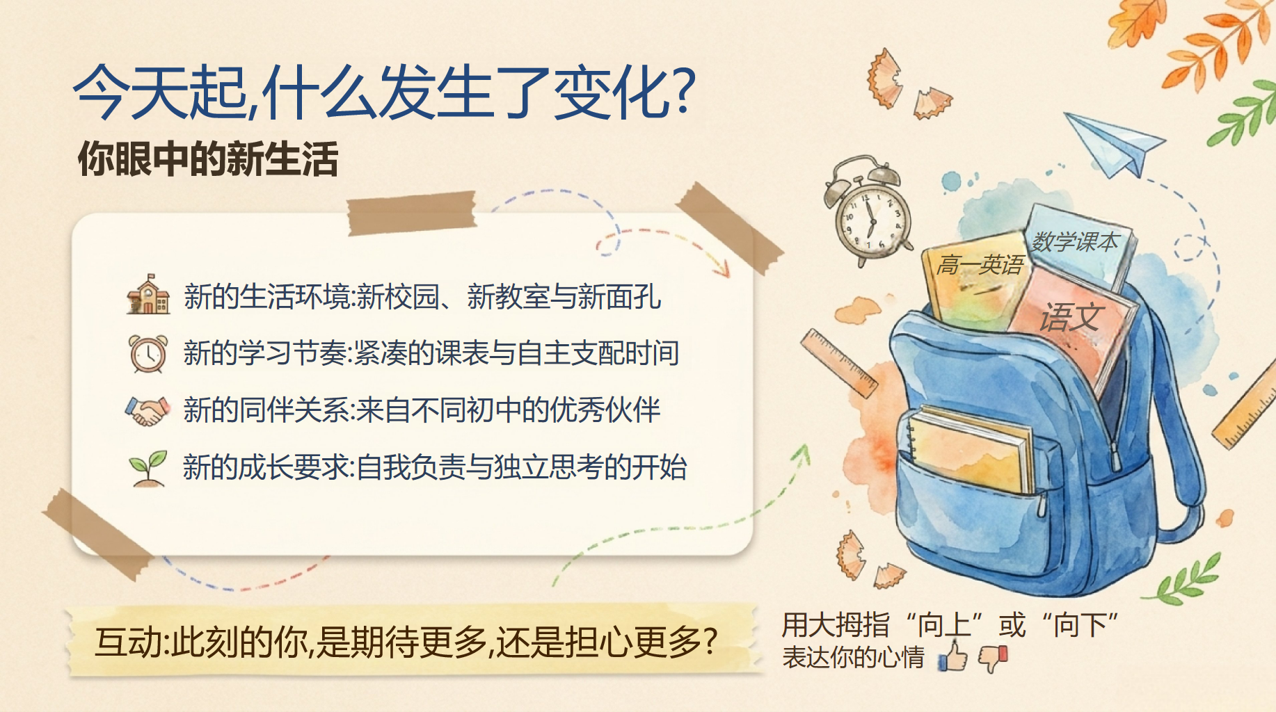 高一主题班会开学第一课 更有效的方 法成长 高一第一个月 主题班会PPT课件素材 第3页预览