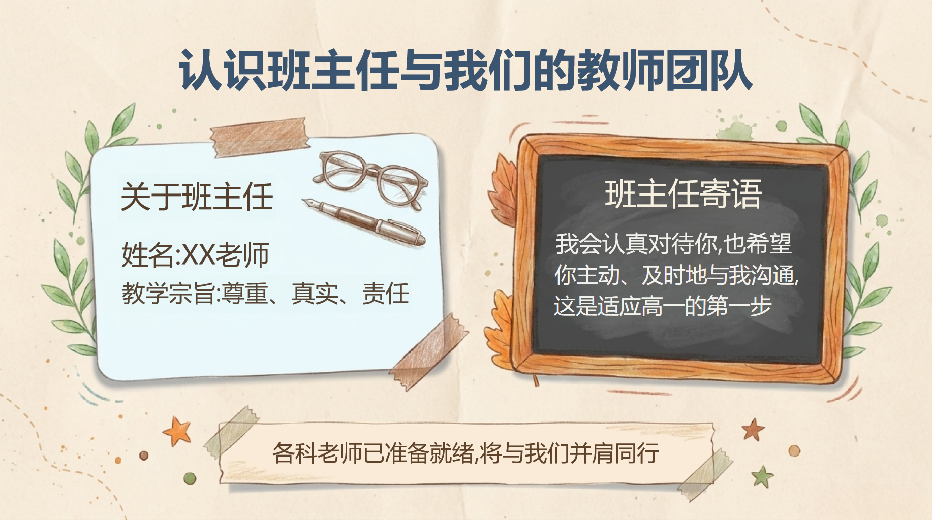 高一主题班会开学第一课 更有效的方 法成长 高一第一个月 主题班会PPT课件素材 第5页预览