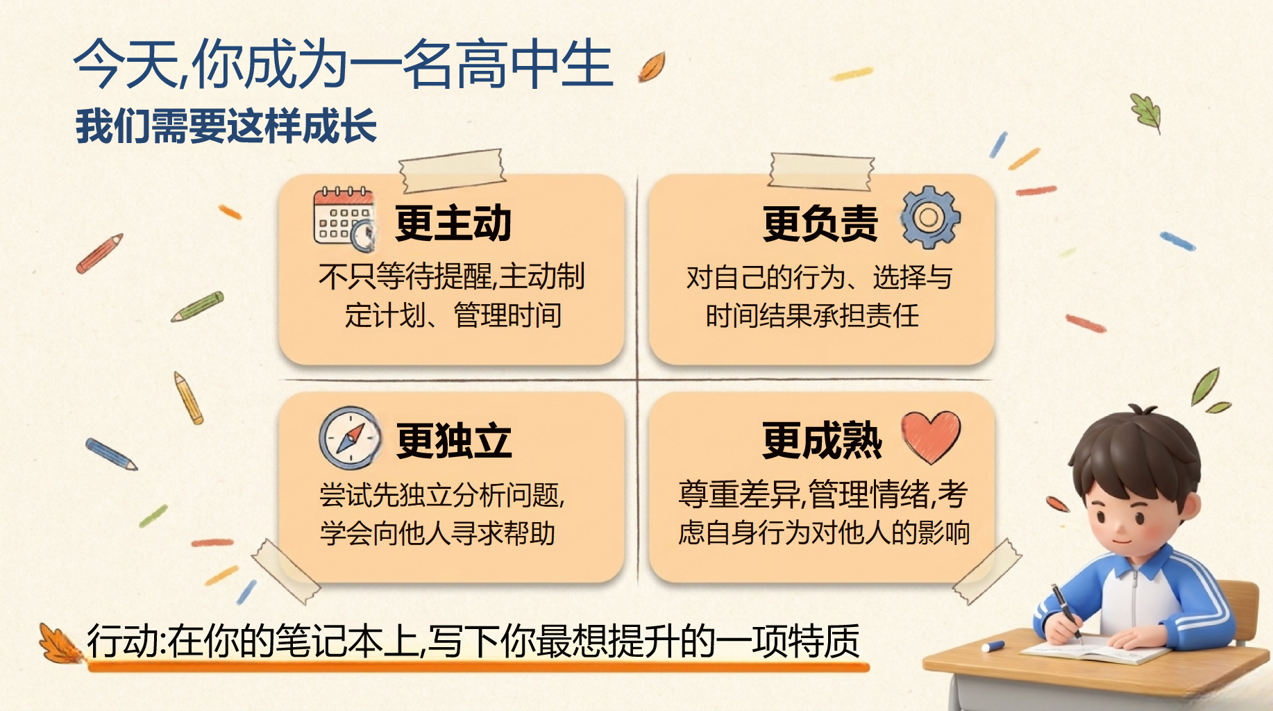 高一主题班会开学第一课 更有效的方 法成长 高一第一个月 主题班会PPT课件素材 第9页预览