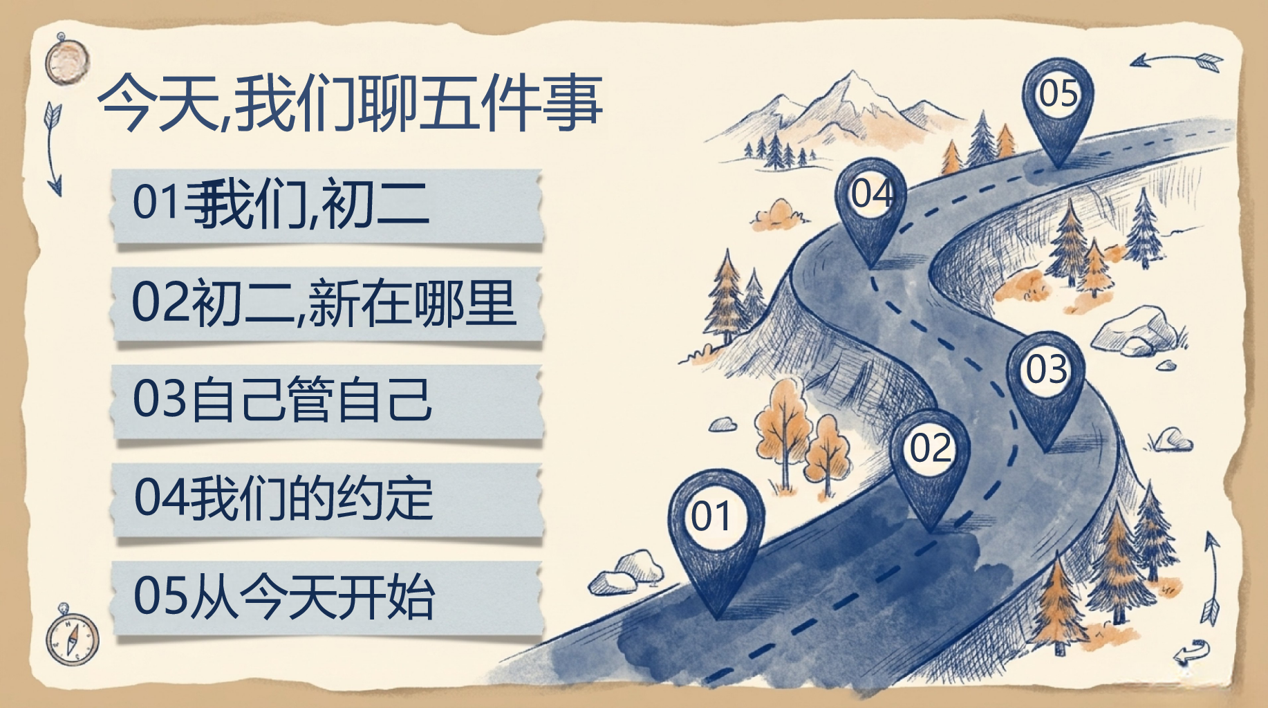 八年级物理教学课件期中 正常 适应压力 教学PPT课件素材 第2页预览