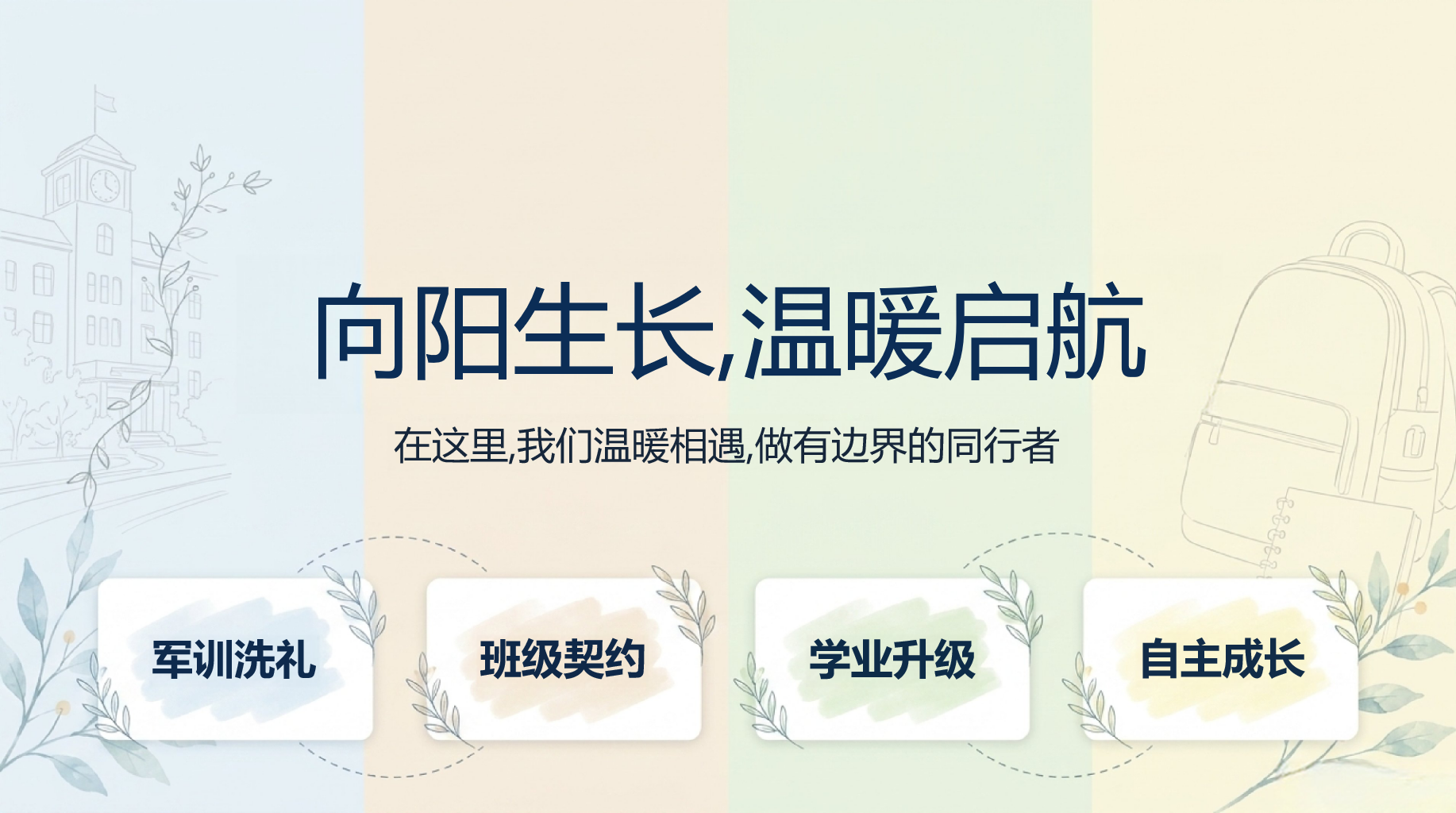 高一主题班会 高中第一场集体成长课 主题班会PPT课件素材 第1页预览