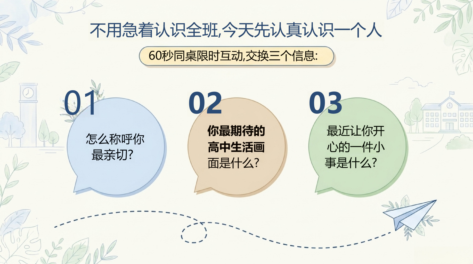高一主题班会 高中第一场集体成长课 主题班会PPT课件素材 第2页预览