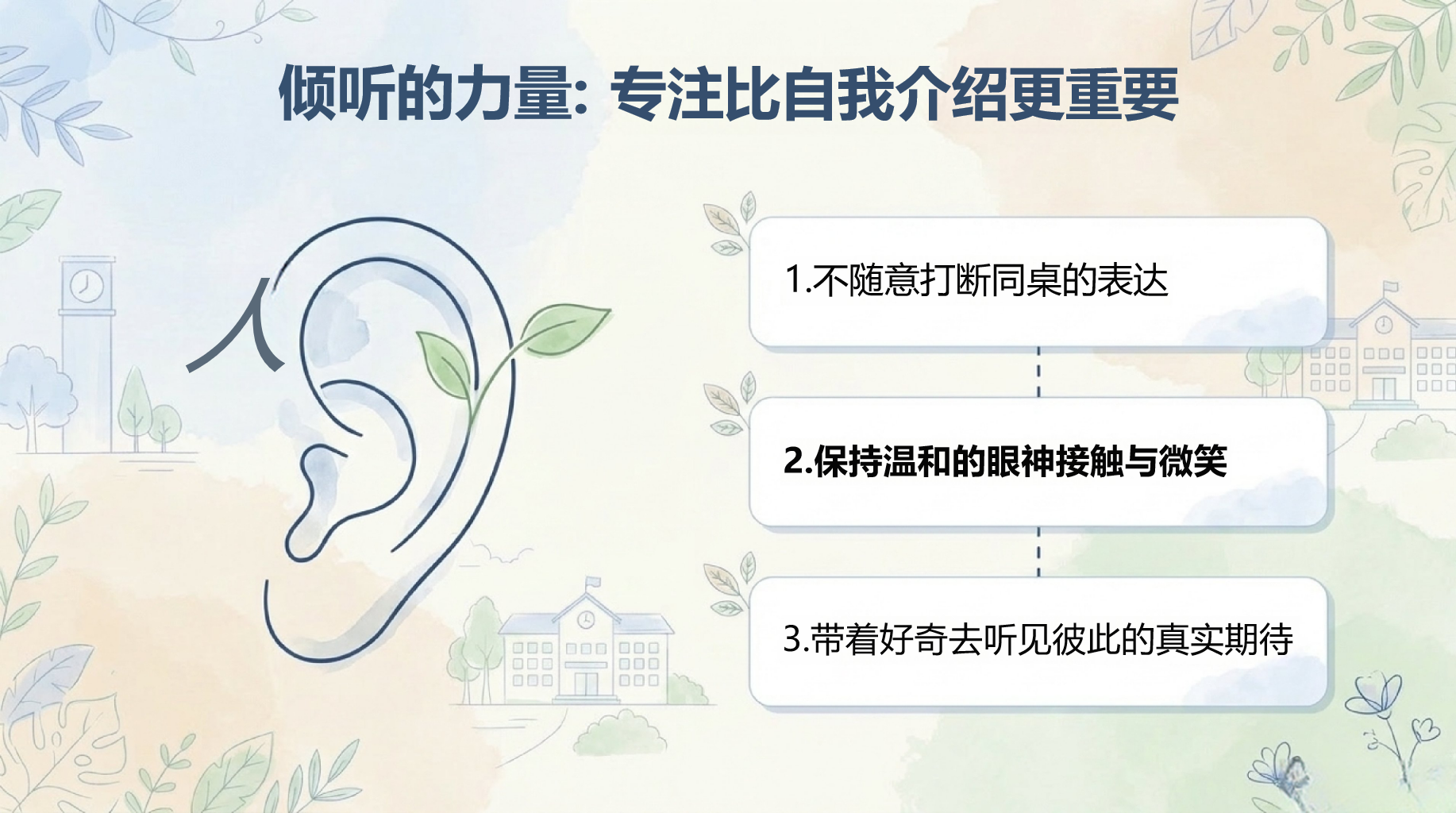 高一主题班会 高中第一场集体成长课 主题班会PPT课件素材 第3页预览
