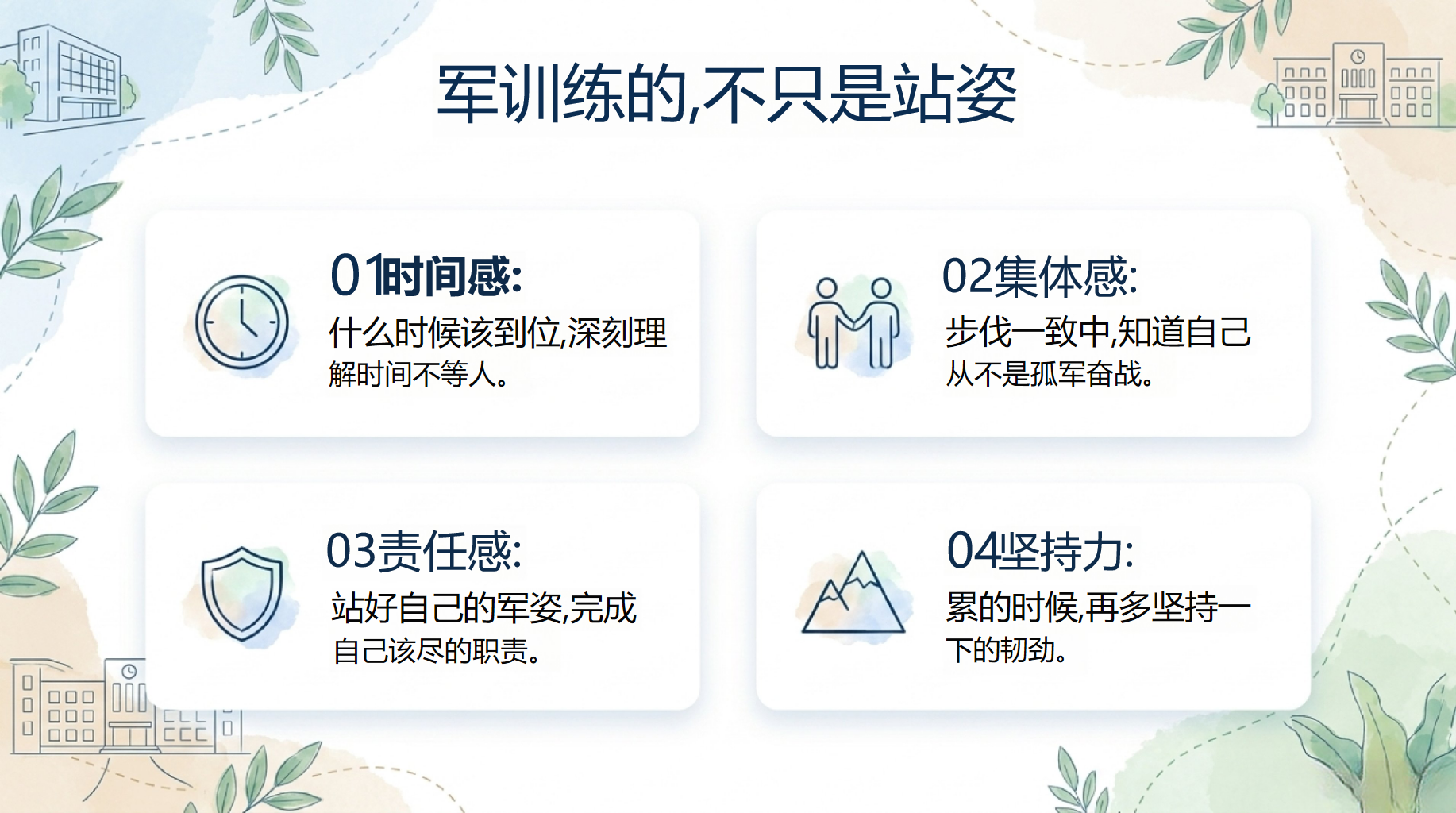 高一主题班会 高中第一场集体成长课 主题班会PPT课件素材 第5页预览