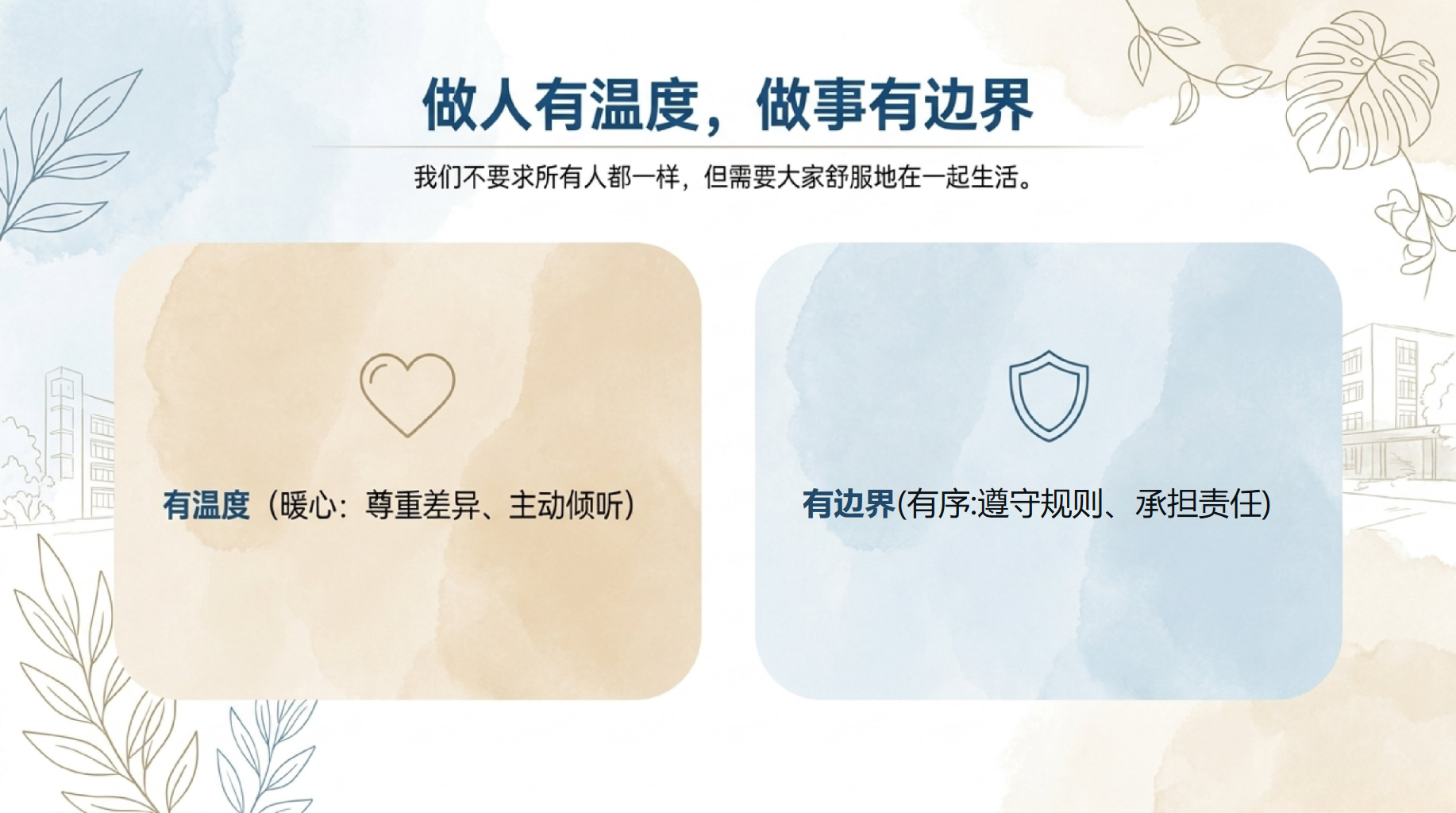 高一主题班会 高中第一场集体成长课 主题班会PPT课件素材 第8页预览
