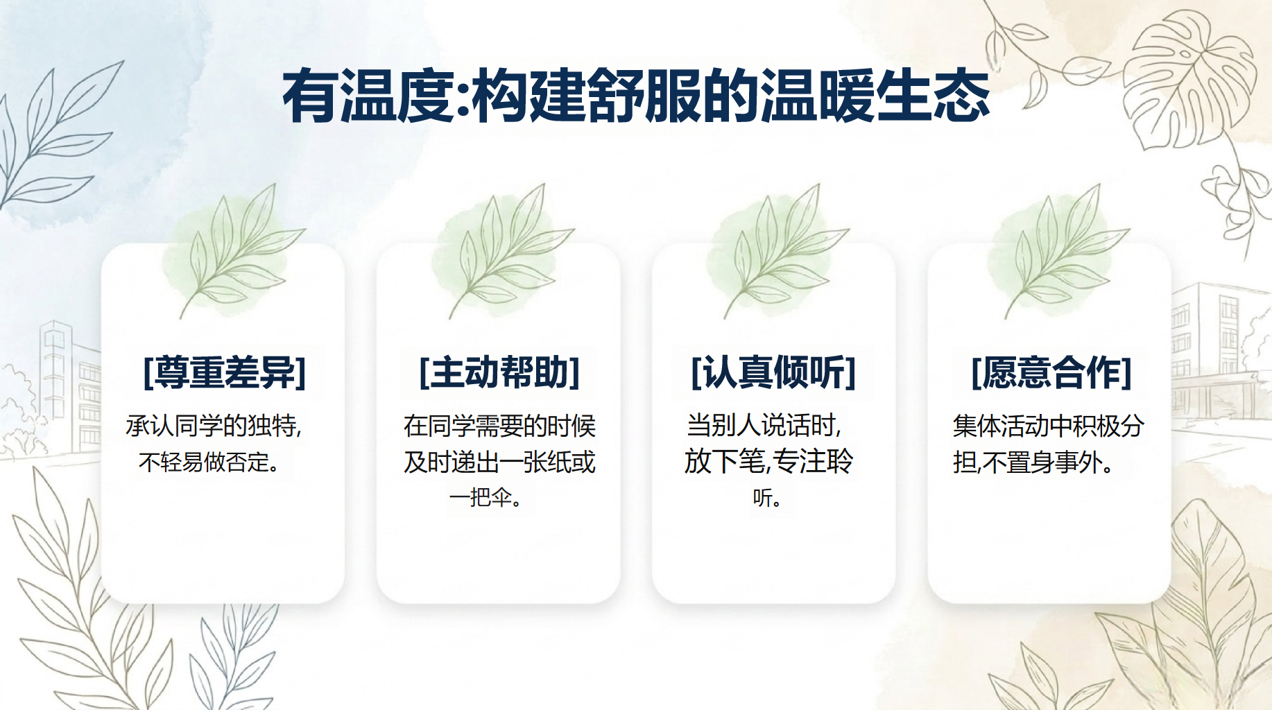 高一主题班会 高中第一场集体成长课 主题班会PPT课件素材 第9页预览