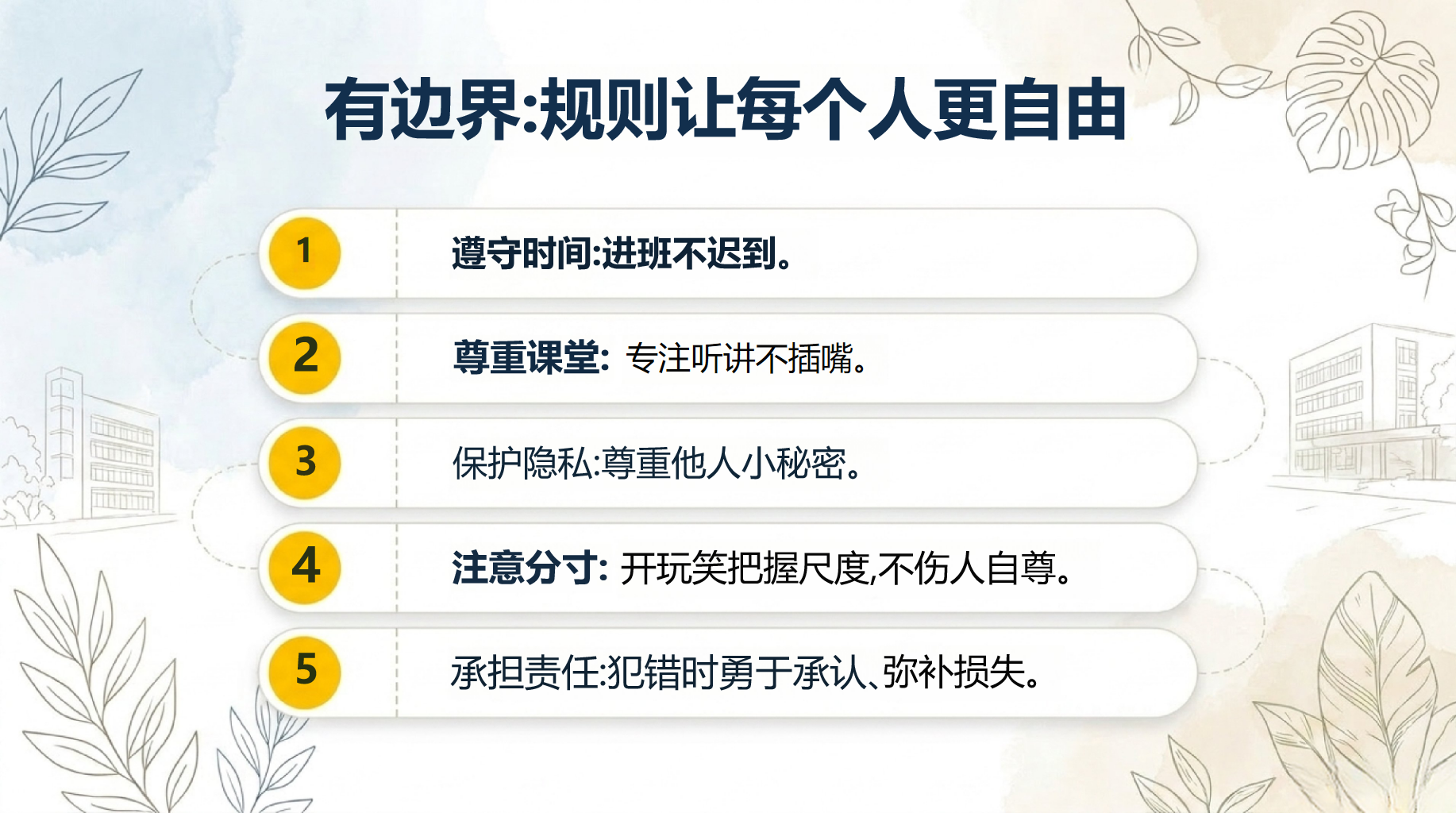 高一主题班会 高中第一场集体成长课 主题班会PPT课件素材 第10页预览