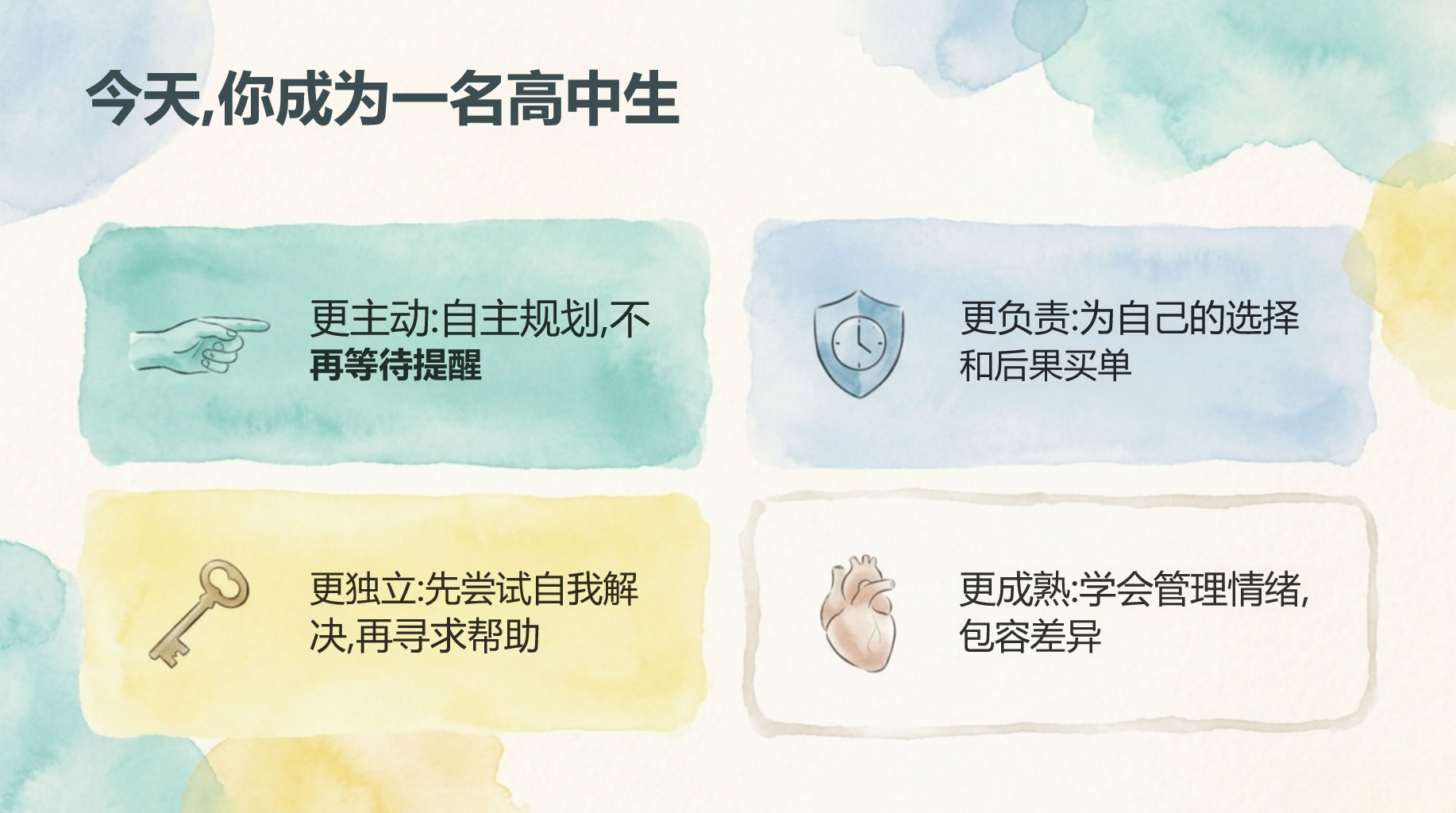 高一主题班会开学第一课 难融入班 都是成长的 索新领域 级 主题班会PPT课件素材 第6页预览